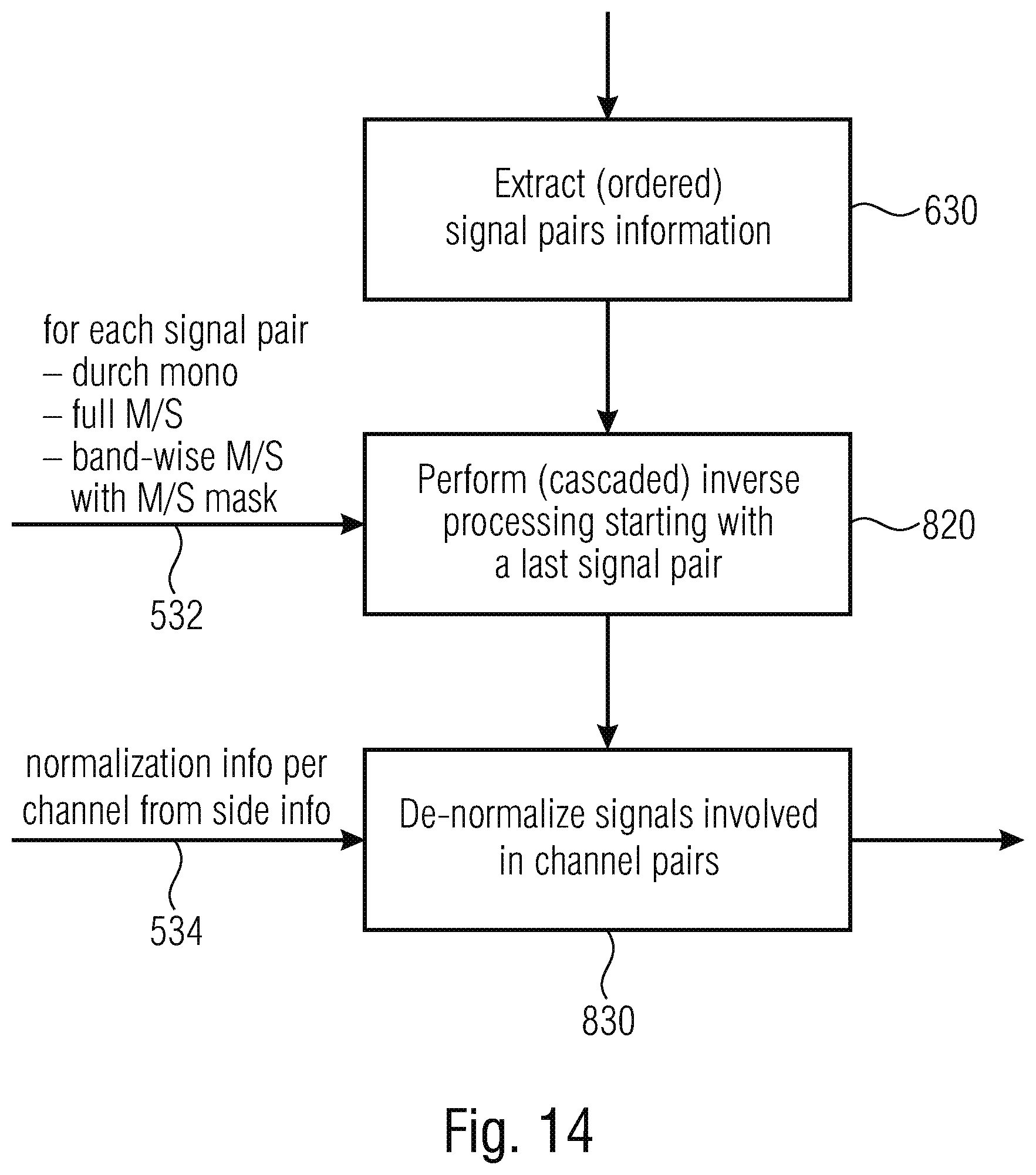 Patent US12367883 Figure 11 – Multisignal audio coding using signal whitening as processing