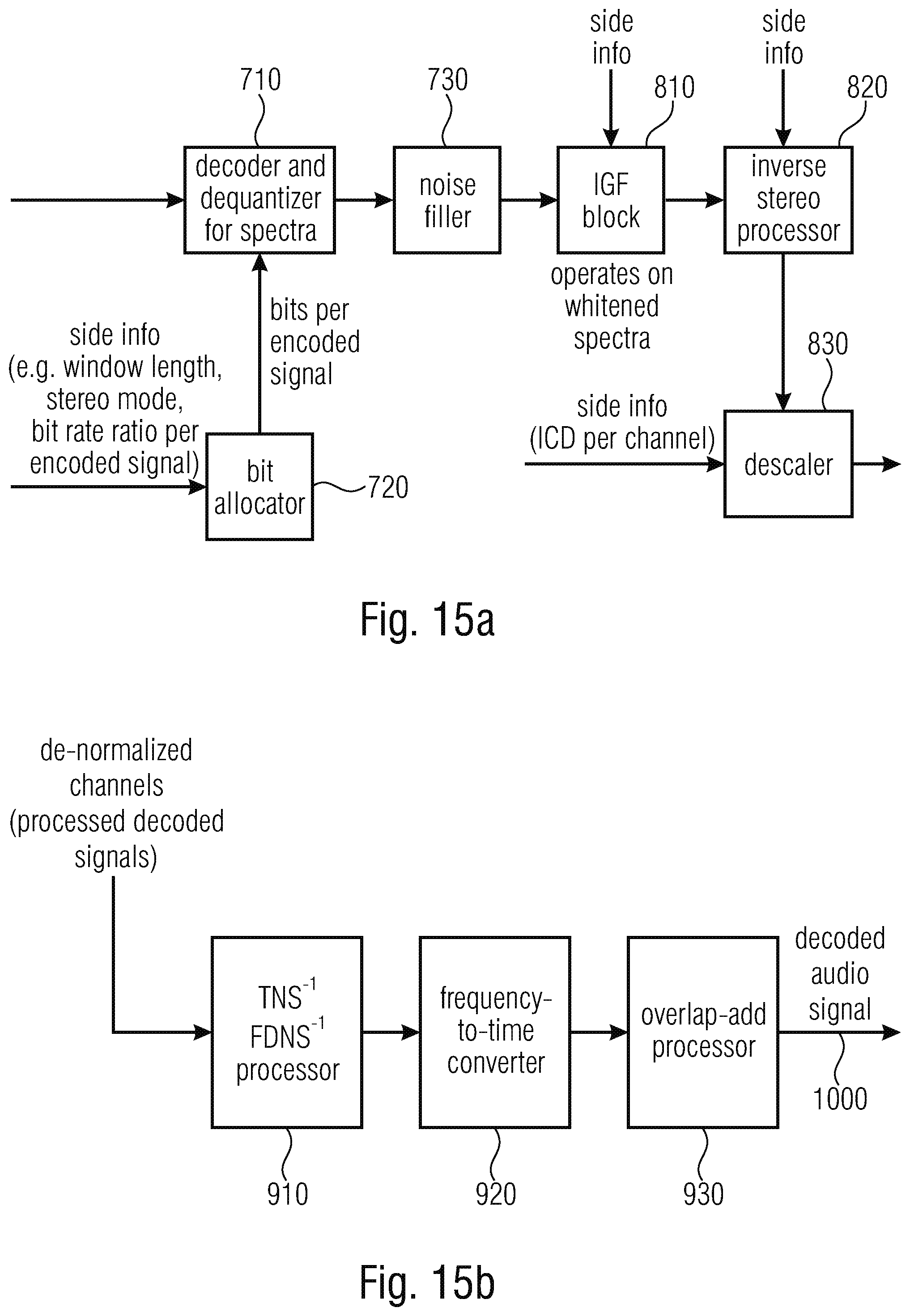 Patent US12367883 Figure 12 – Multisignal audio coding using signal whitening as processing