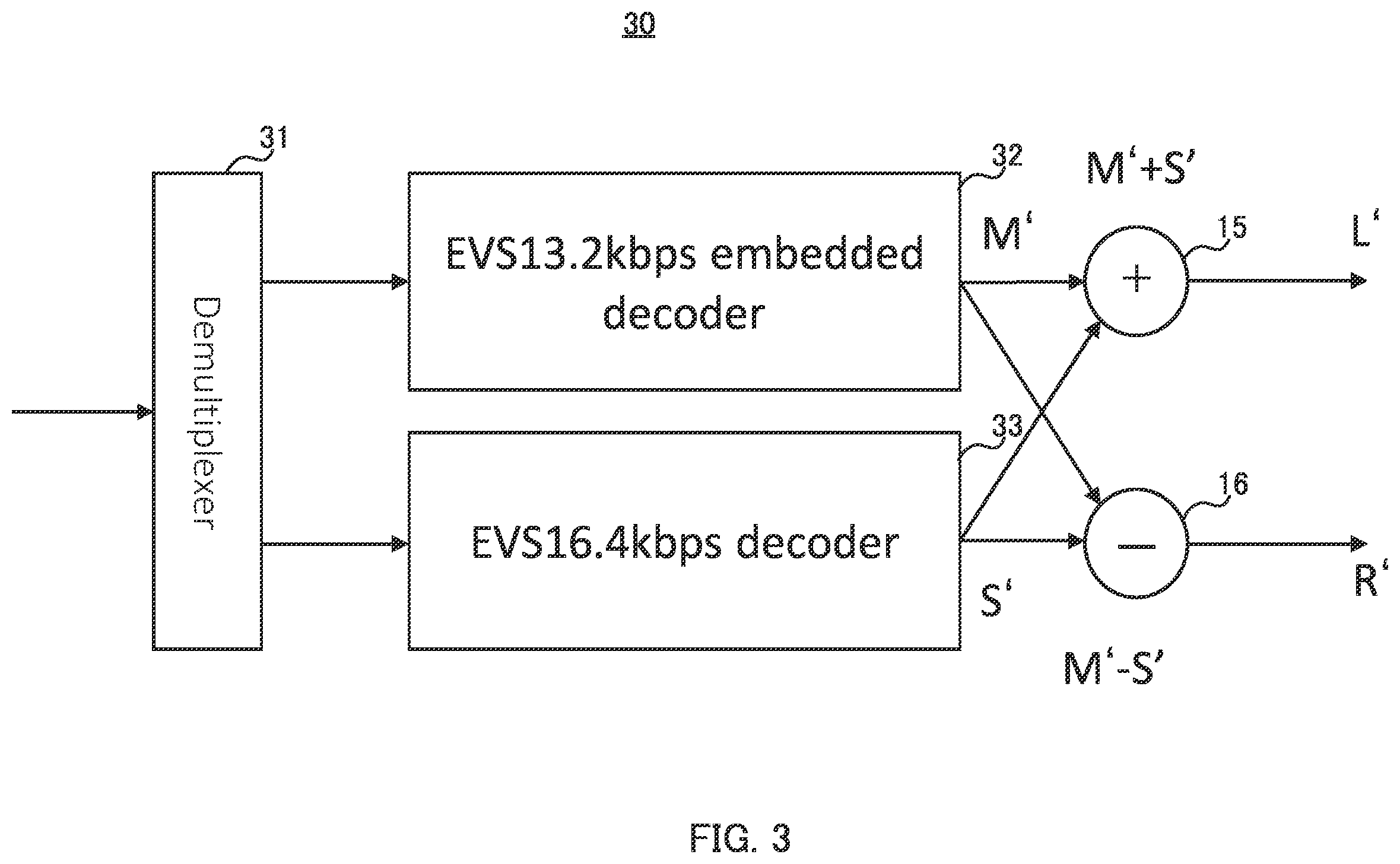 Patent US12367884 Figure 3 – Encoding device, decoding device, encoding method, and decoding method