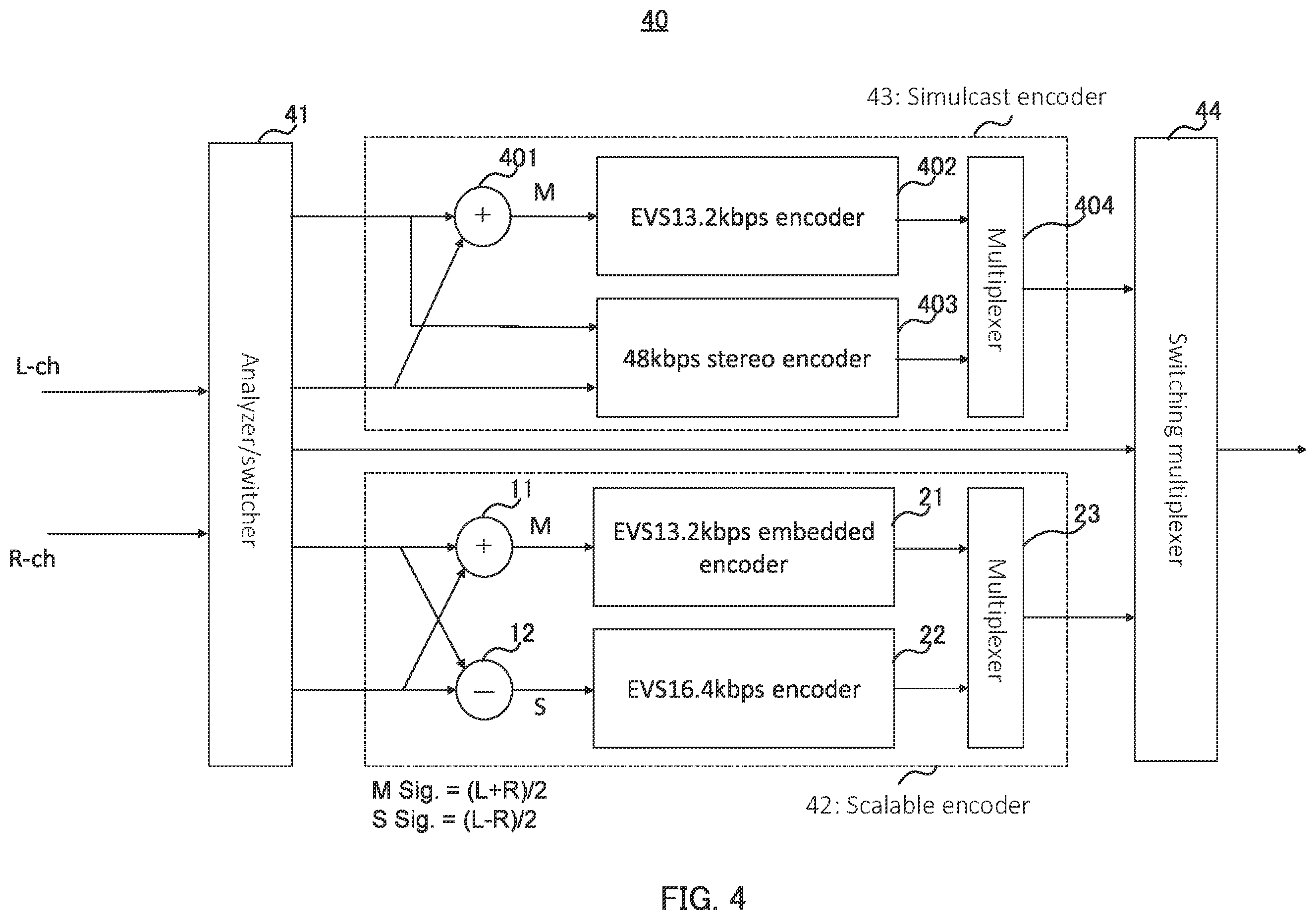 Patent US12367884 Figure 4 – Encoding device, decoding device, encoding method, and decoding method