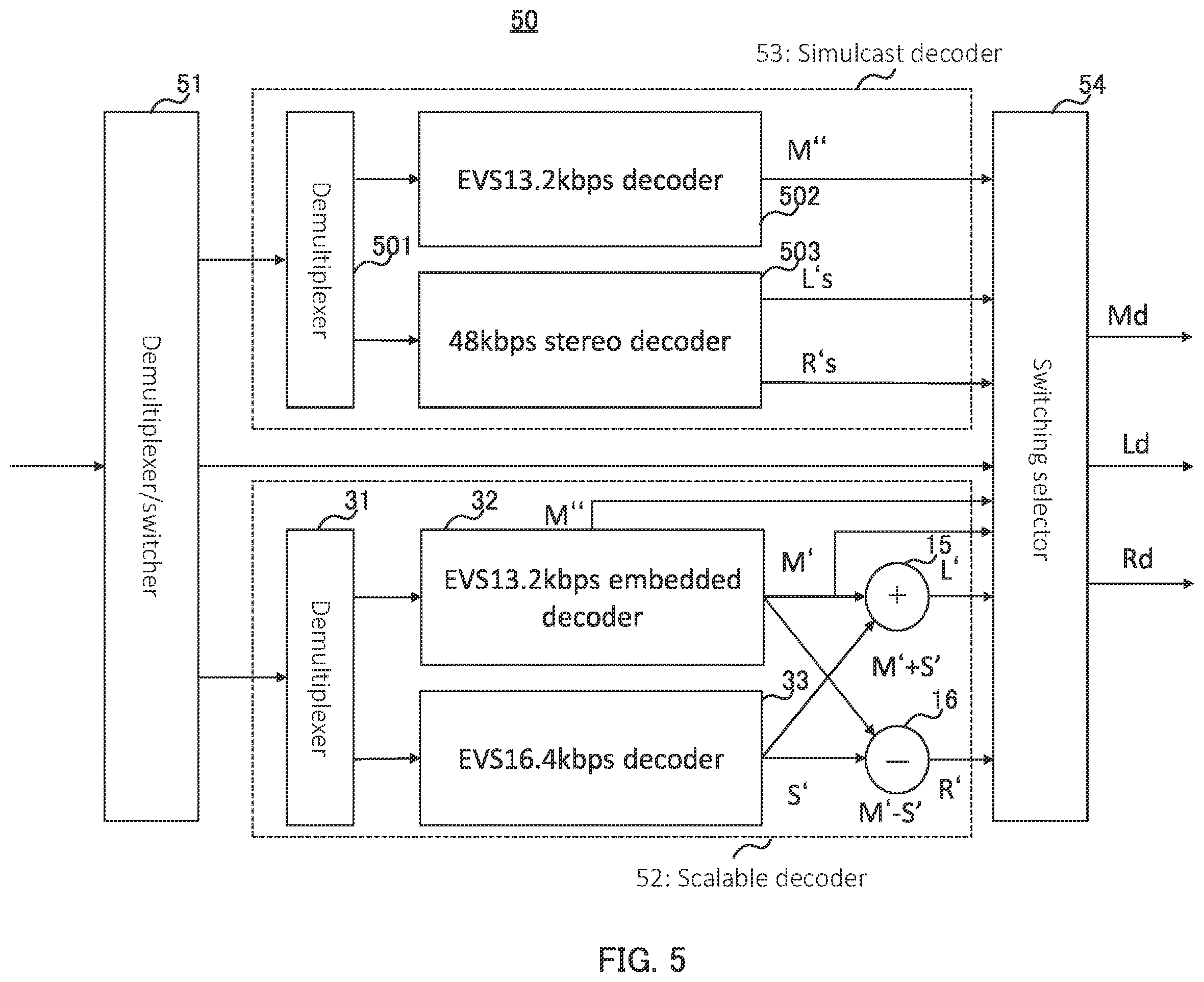 Patent US12367884 Figure 5 – Encoding device, decoding device, encoding method, and decoding method