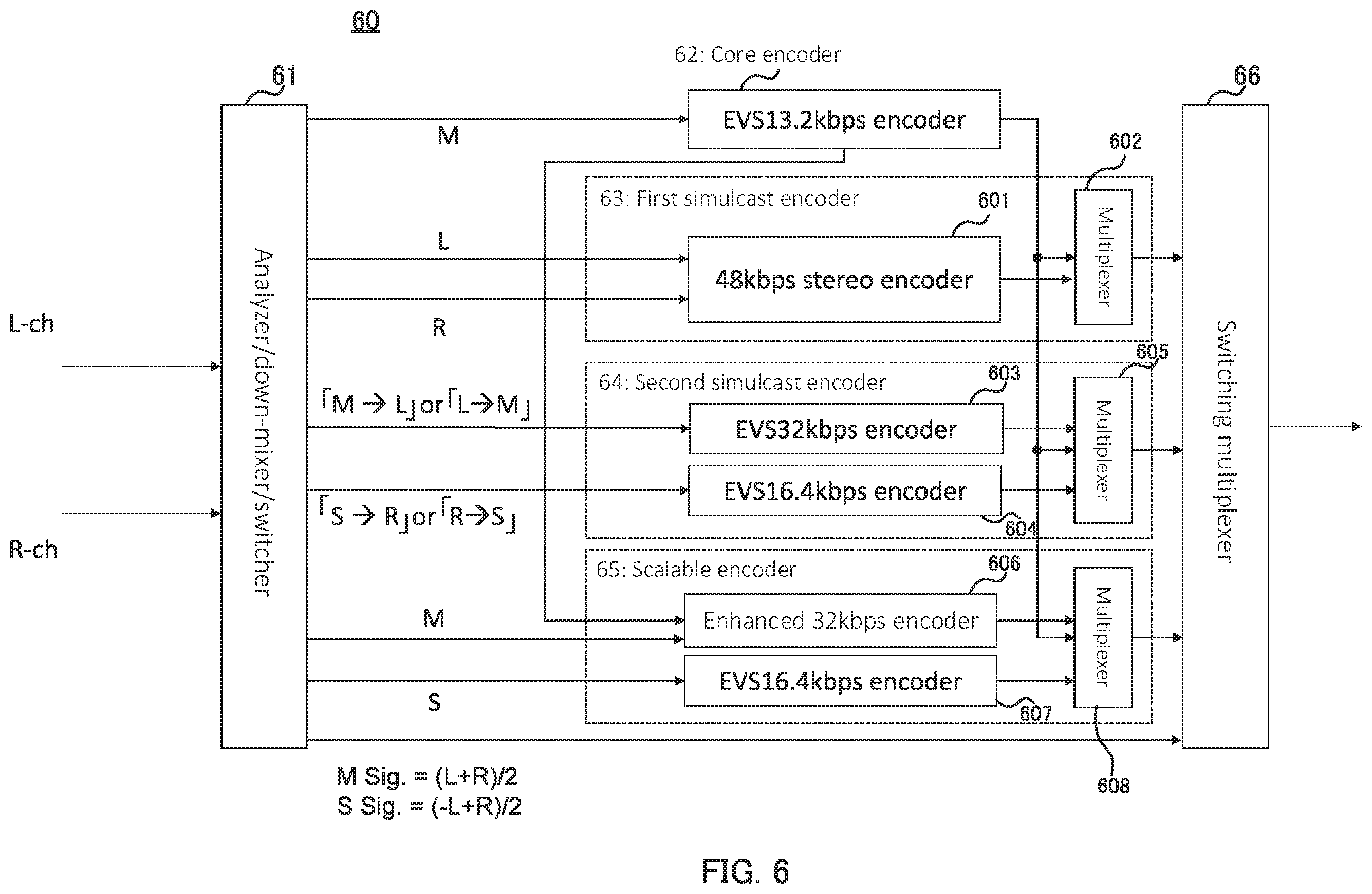 Patent US12367884 Figure 6 – Encoding device, decoding device, encoding method, and decoding method