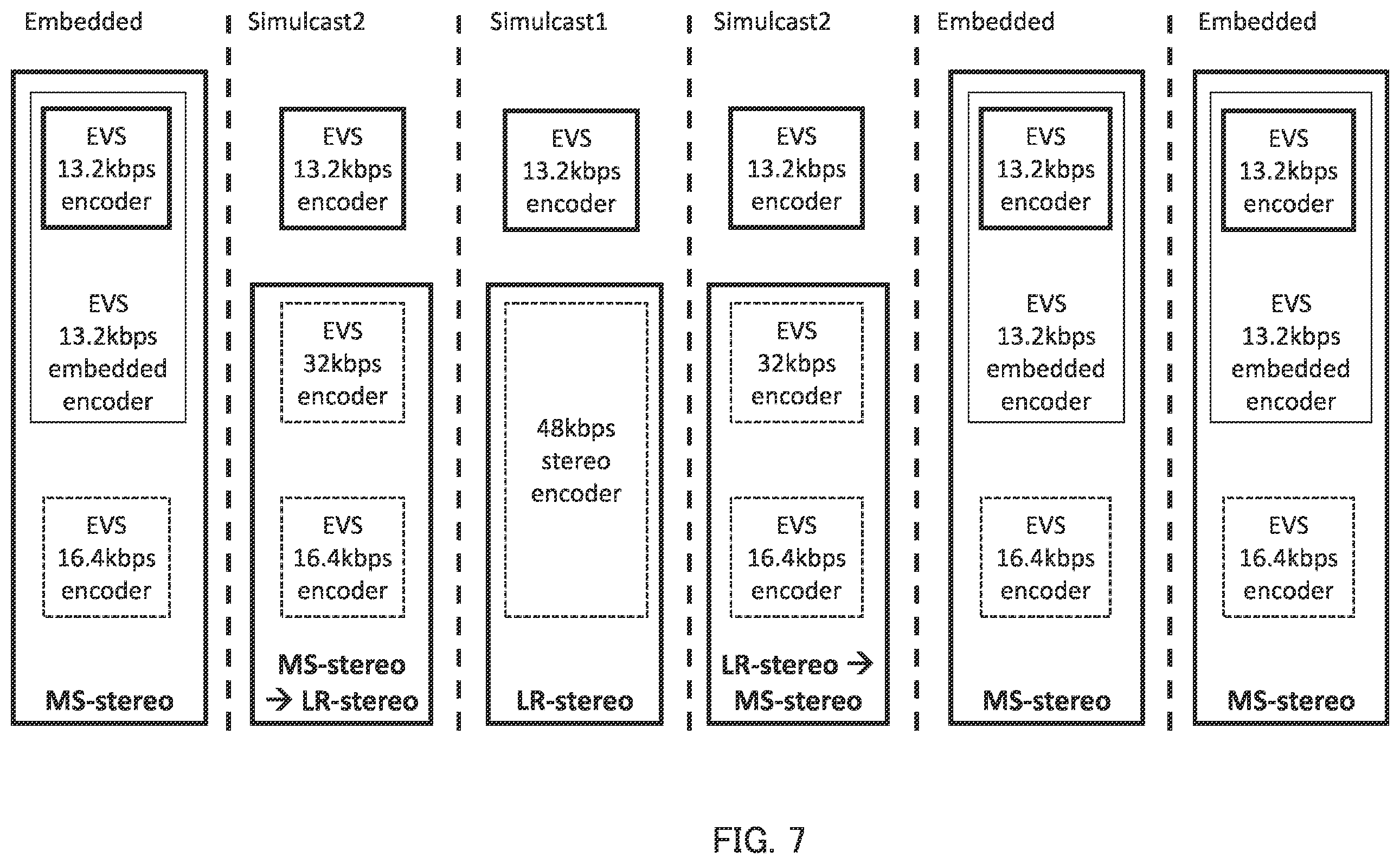 Patent US12367884 Figure 7 – Encoding device, decoding device, encoding method, and decoding method