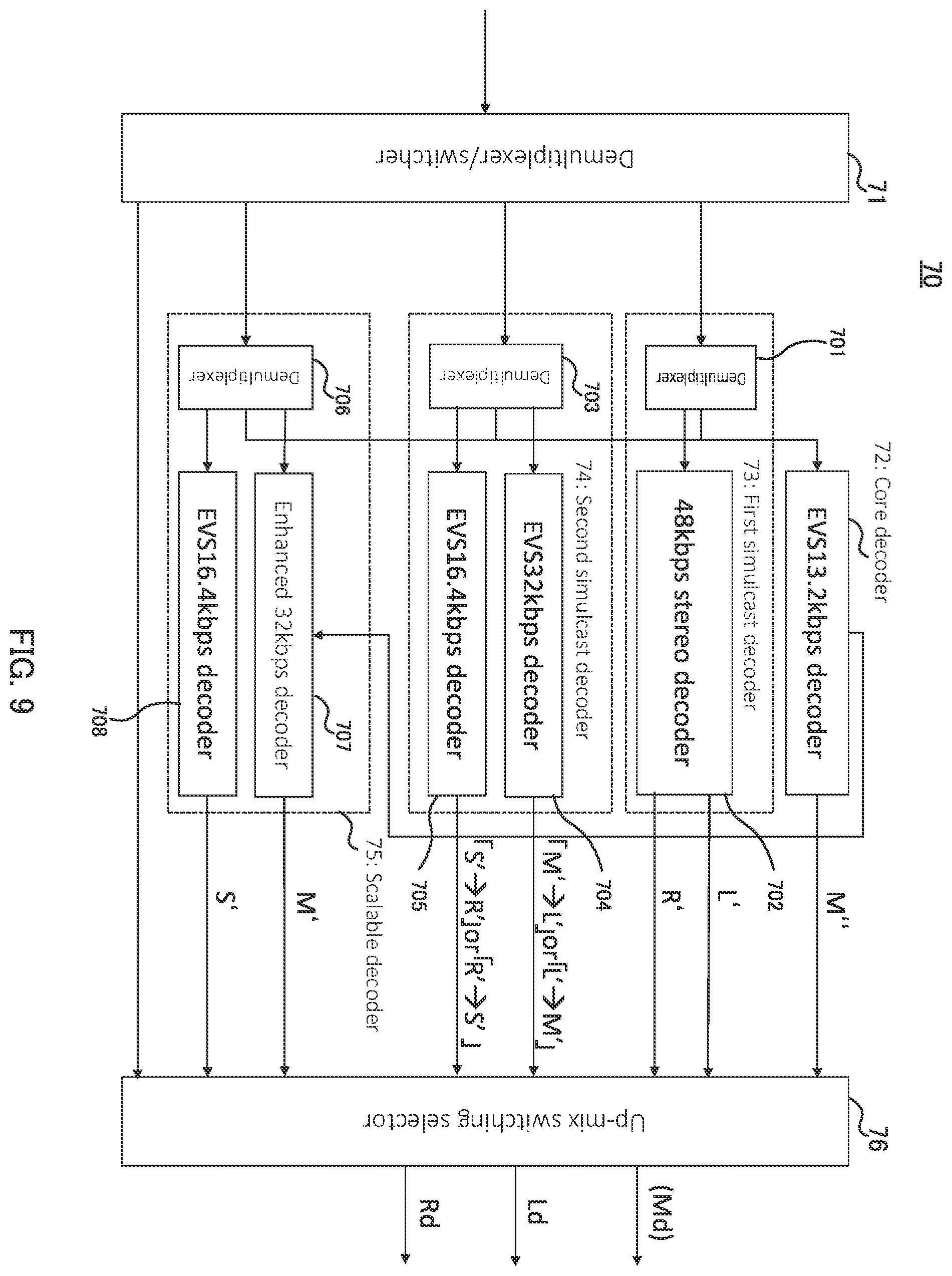 Patent US12367884 Figure 9 – Encoding device, decoding device, encoding method, and decoding method