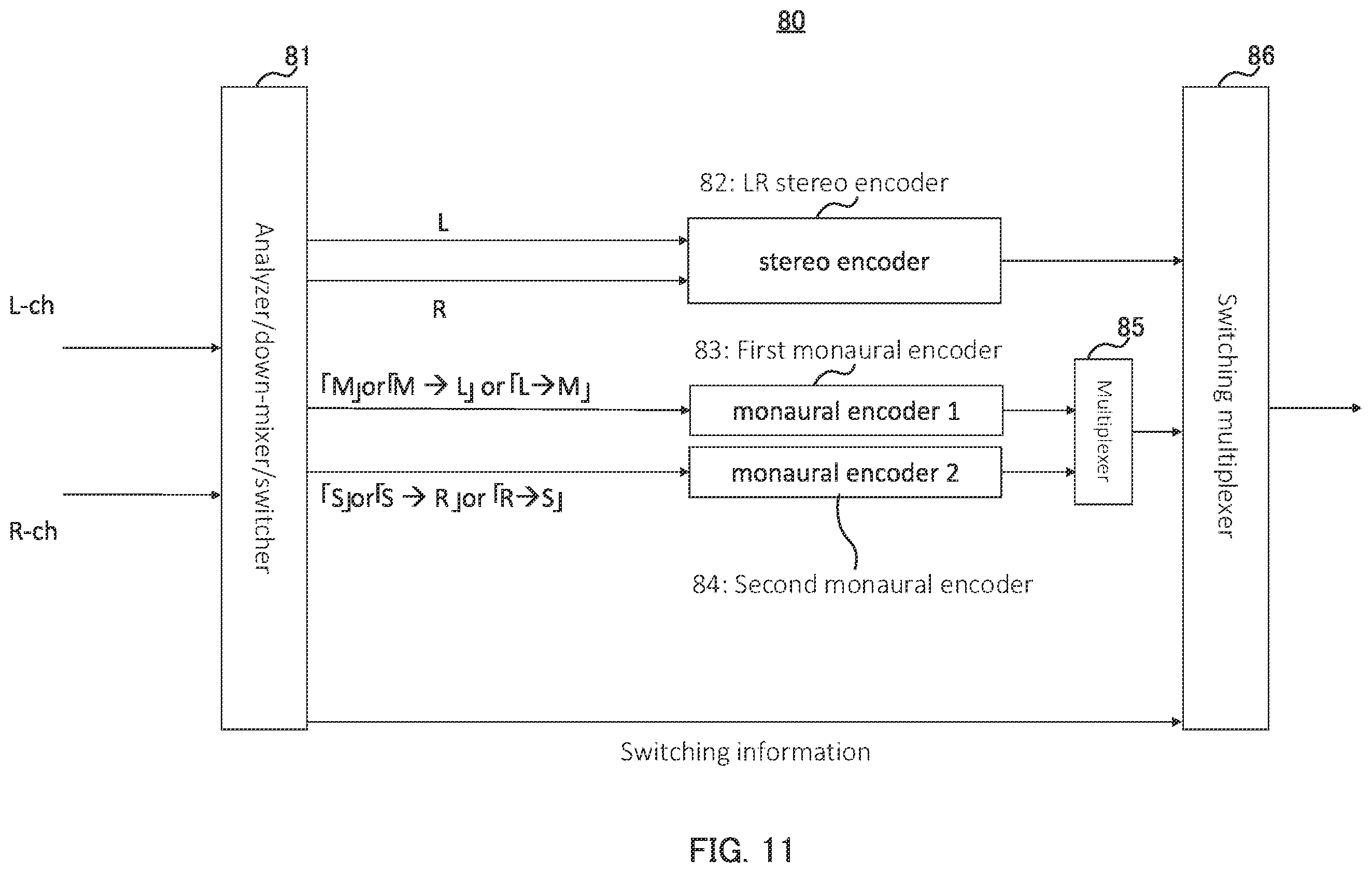 Patent US12367884 Figure 11 – Encoding device, decoding device, encoding method, and decoding method