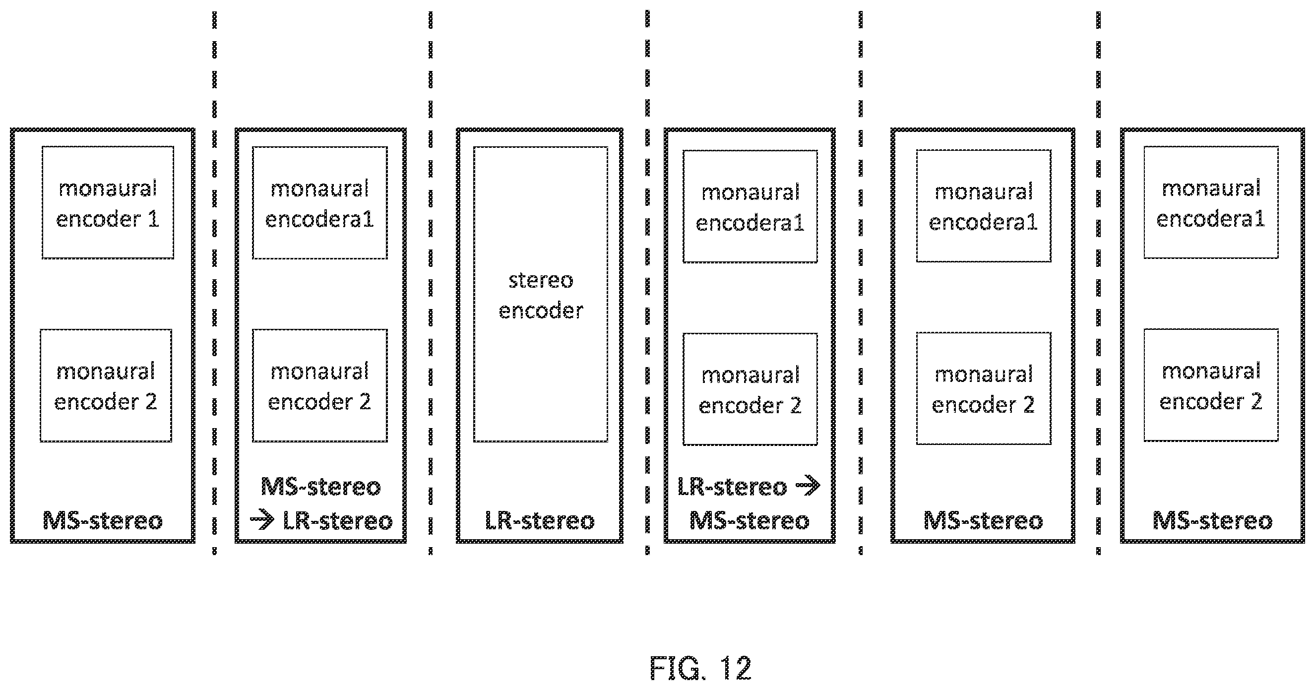 Patent US12367884 Figure 12 – Encoding device, decoding device, encoding method, and decoding method