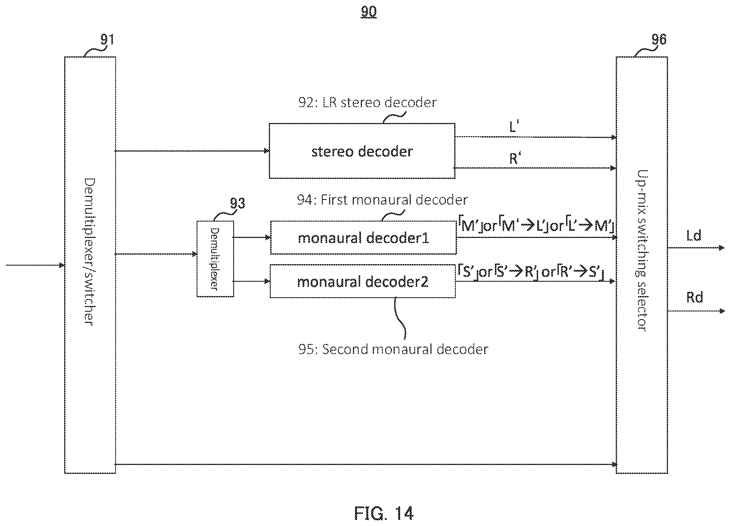 Patent US12367884 Figure 14 – Encoding device, decoding device, encoding method, and decoding method