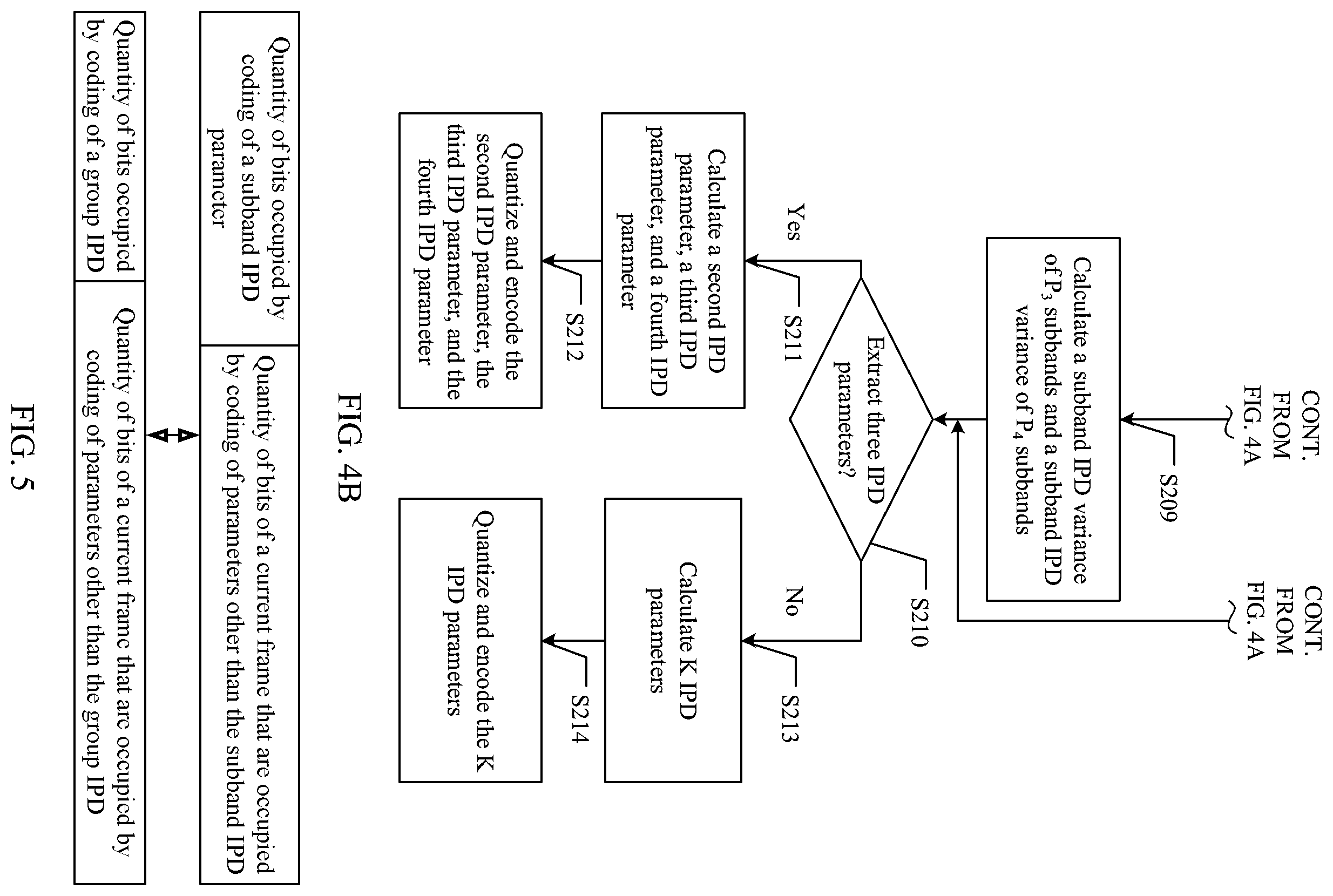 Patent US12367885 Figure 3 – Inter-channel phase difference parameter extraction method and apparatus