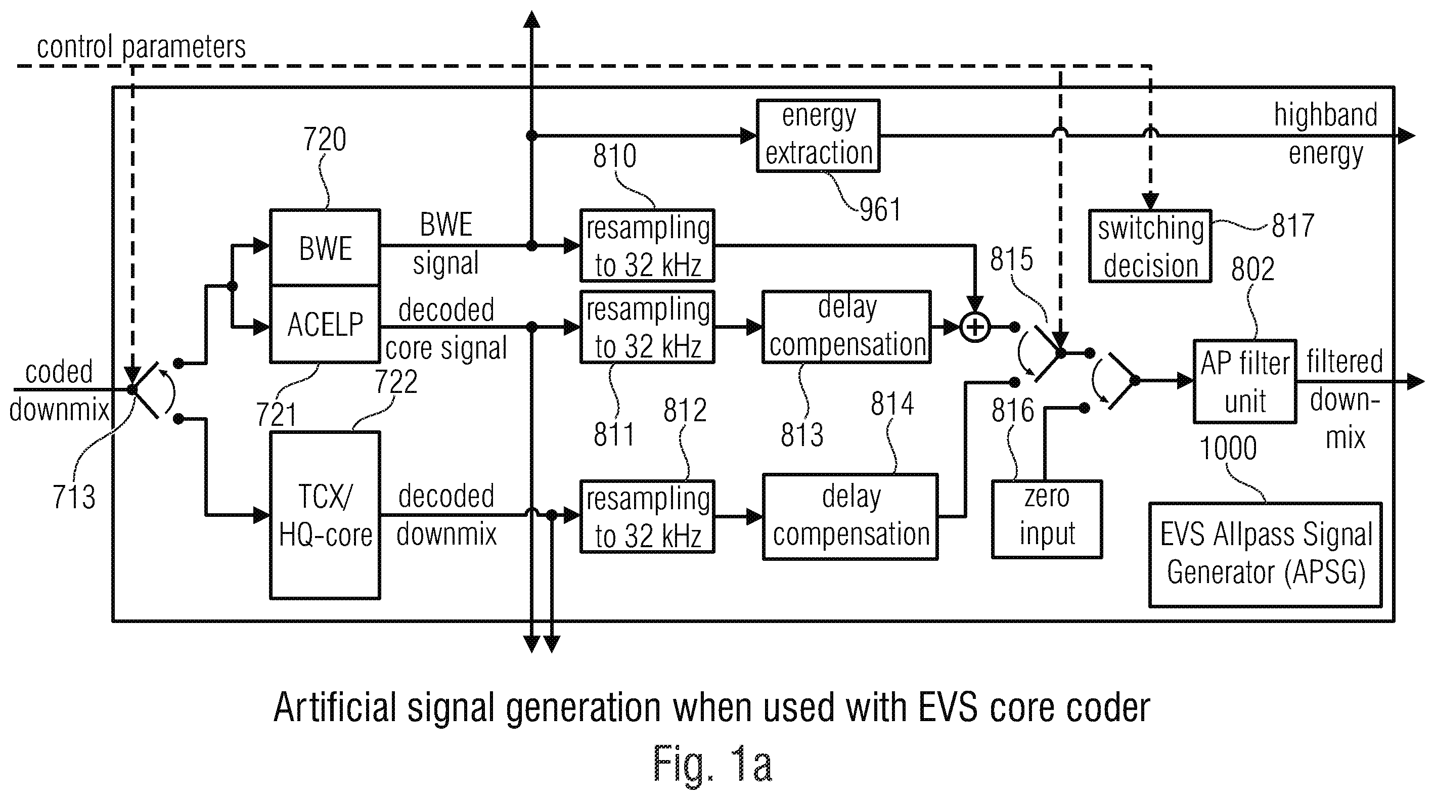 Patent US12367886 — Apparatus for encoding or decoding an encoded multichannel signal using a filling signal generated by a broad band filter — Figure 1