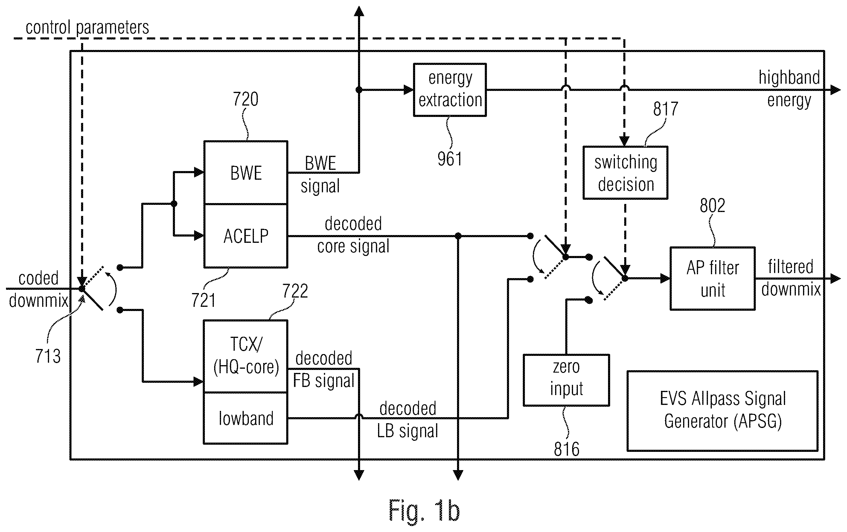Patent US12367886 Figure 2 – Apparatus for encoding or decoding an encoded multichannel signal using a filling signal generated by a broad band filter