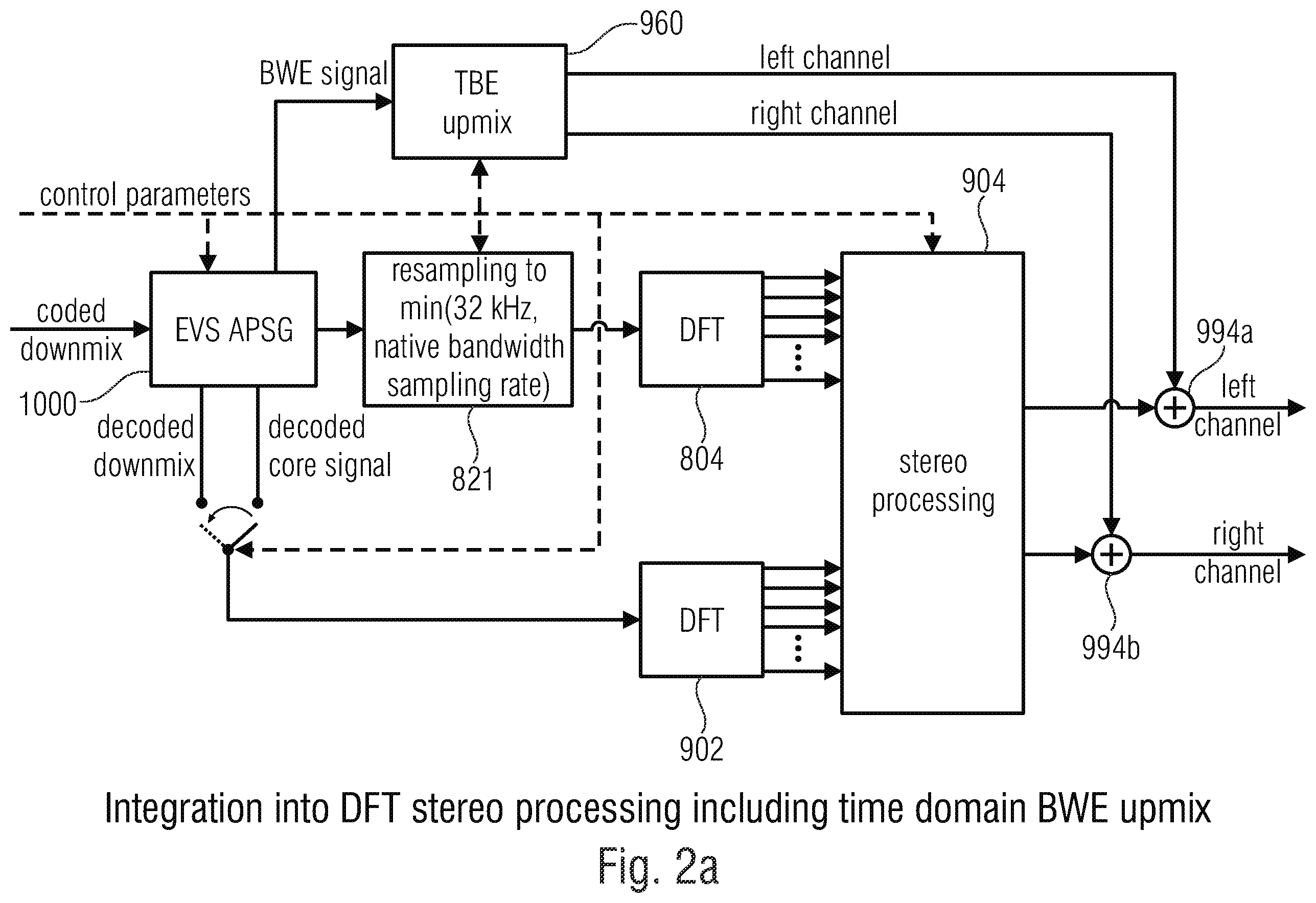 Patent US12367886 Figure 3 – Apparatus for encoding or decoding an encoded multichannel signal using a filling signal generated by a broad band filter