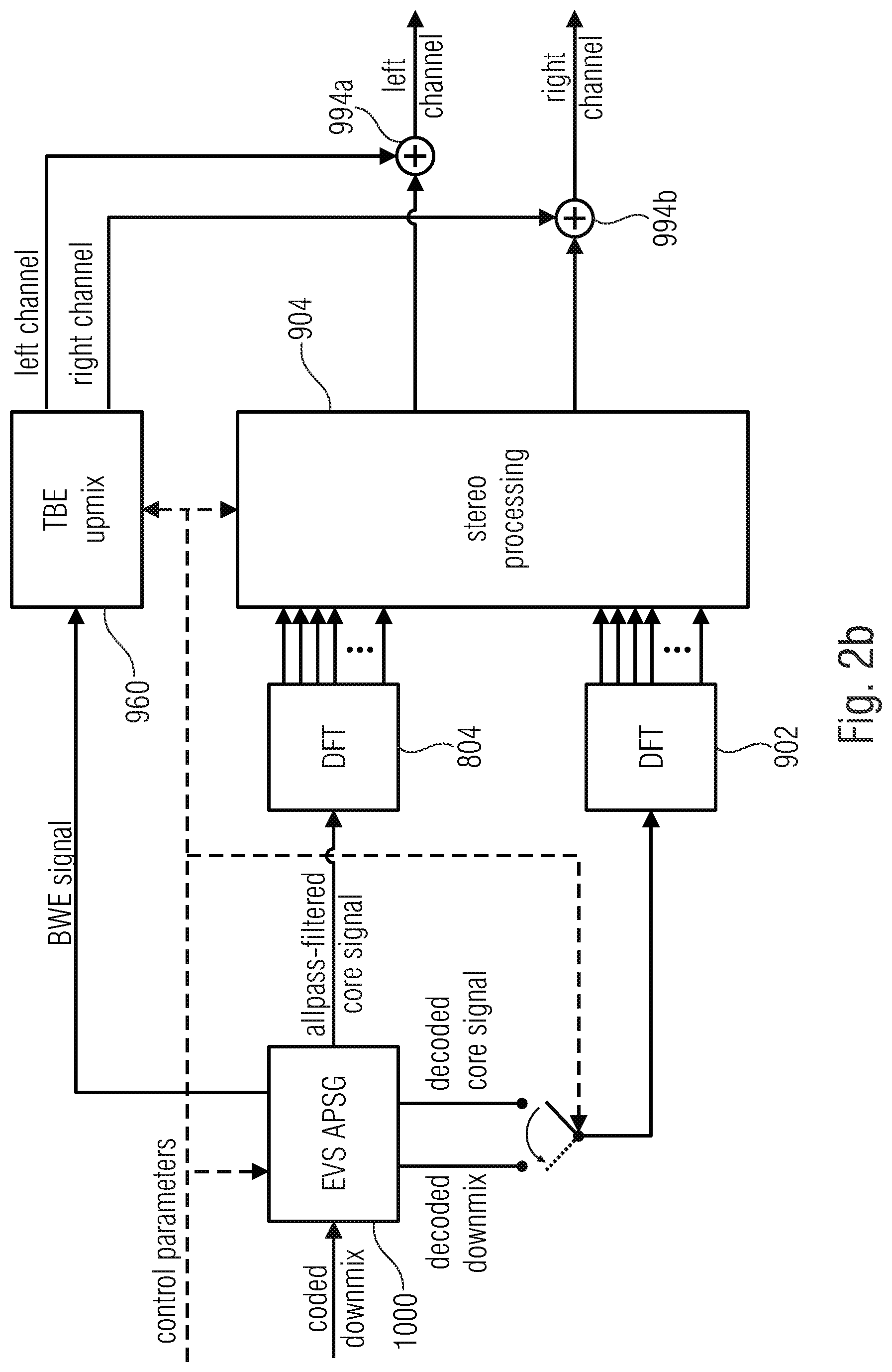 Patent US12367886 Figure 4 – Apparatus for encoding or decoding an encoded multichannel signal using a filling signal generated by a broad band filter