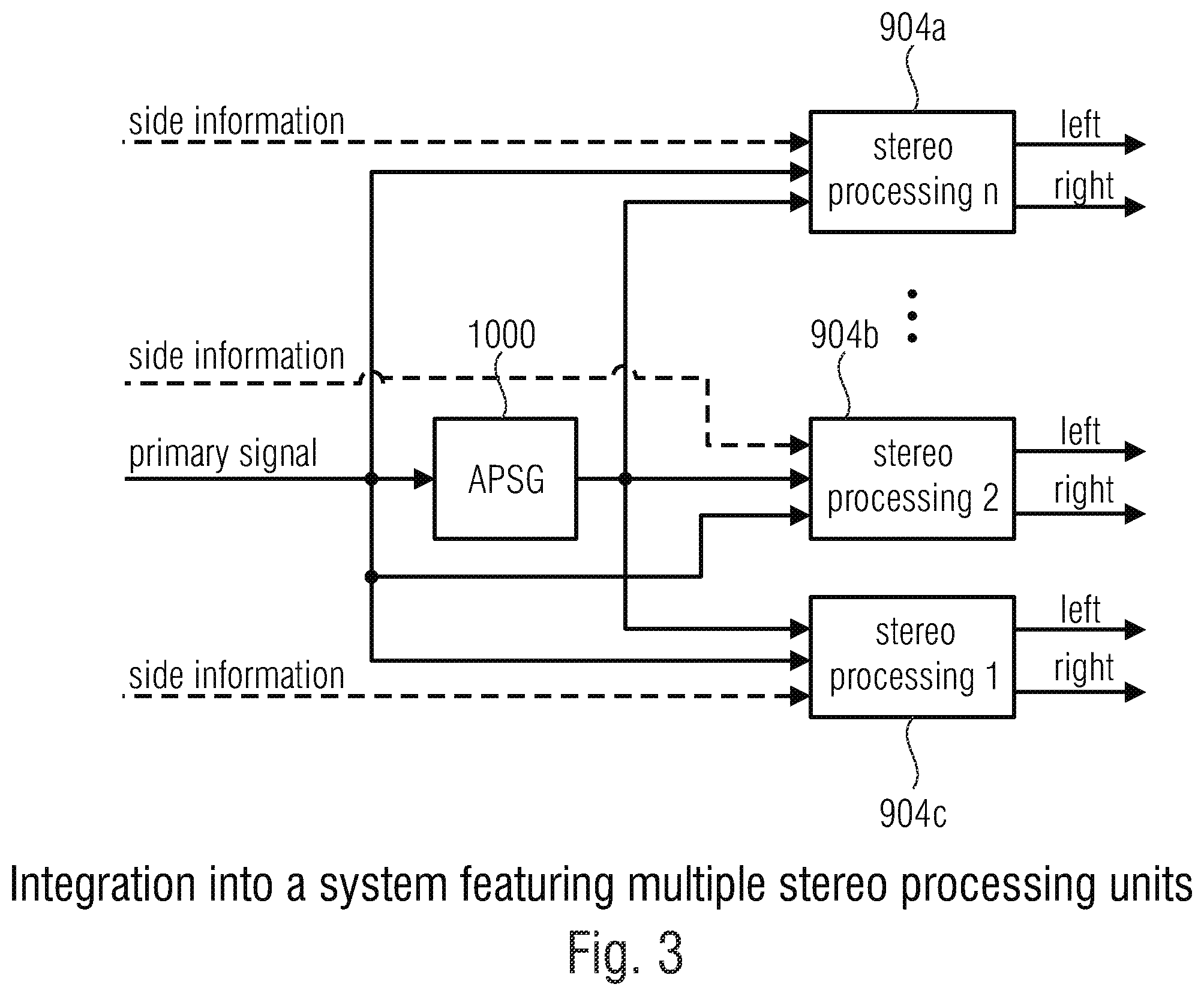 Patent US12367886 Figure 5 – Apparatus for encoding or decoding an encoded multichannel signal using a filling signal generated by a broad band filter