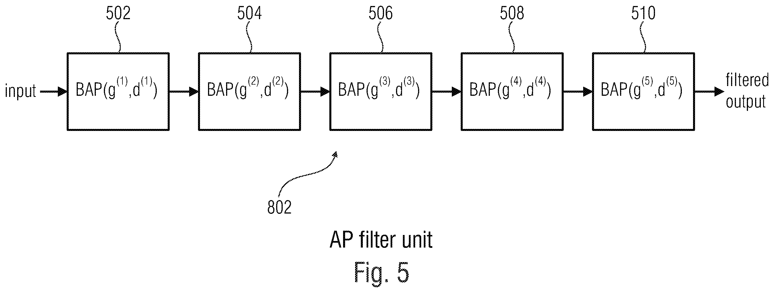 Patent US12367886 Figure 7 – Apparatus for encoding or decoding an encoded multichannel signal using a filling signal generated by a broad band filter