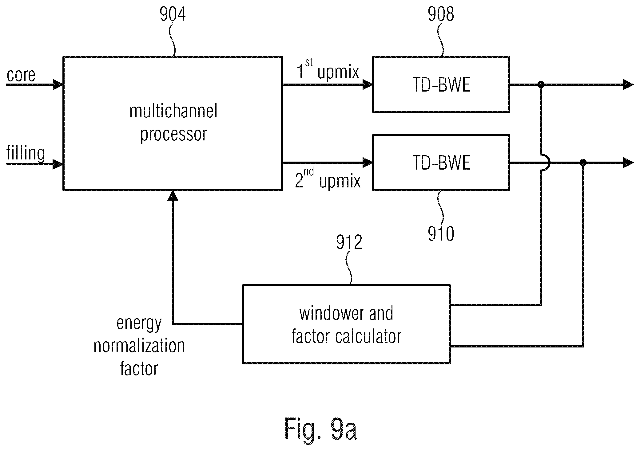 Patent US12367886 Figure 12 – Apparatus for encoding or decoding an encoded multichannel signal using a filling signal generated by a broad band filter