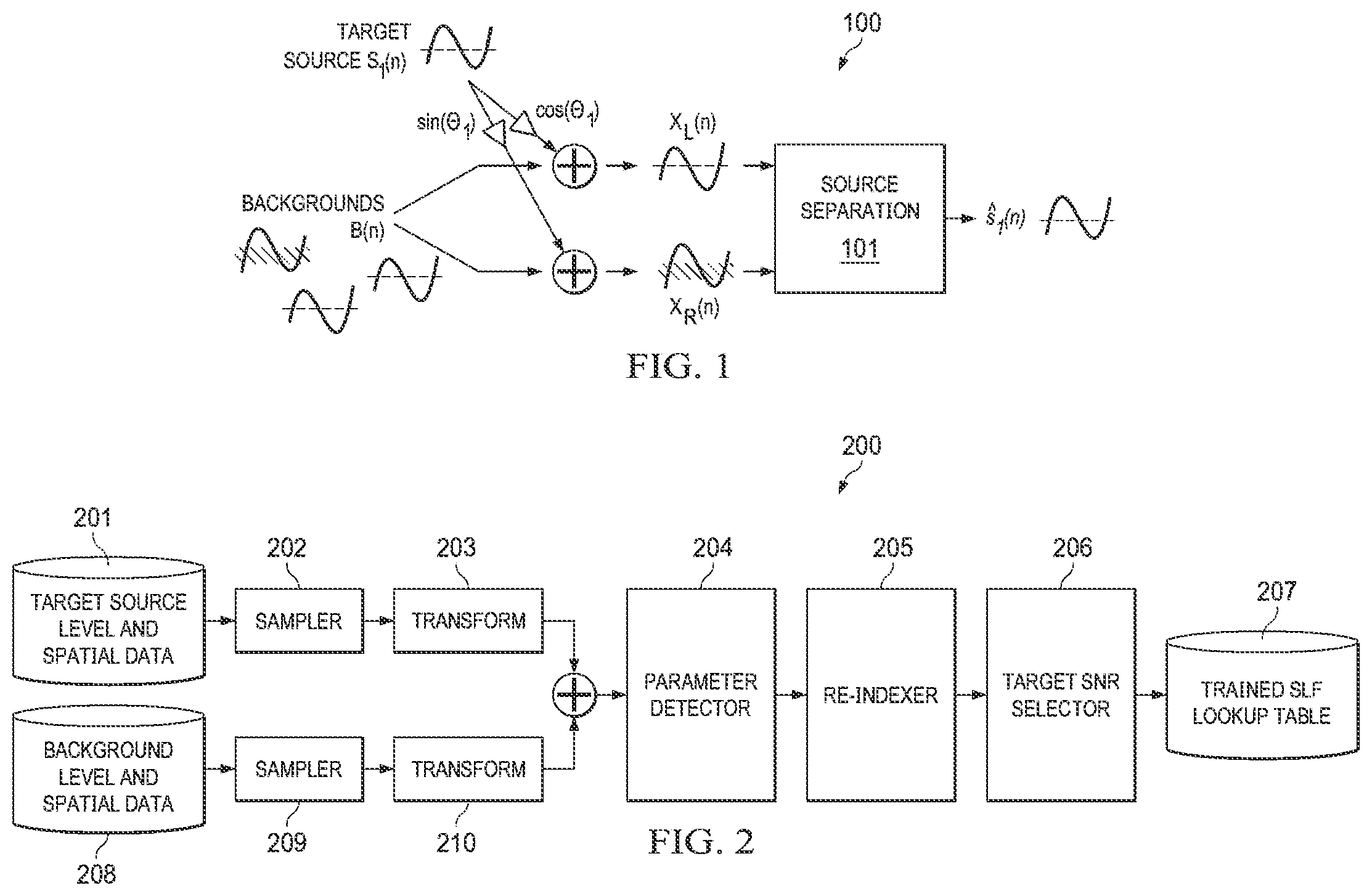 Patent US12367887 Figure 1 – Separation of panned sources from generalized stereo backgrounds using minimal training