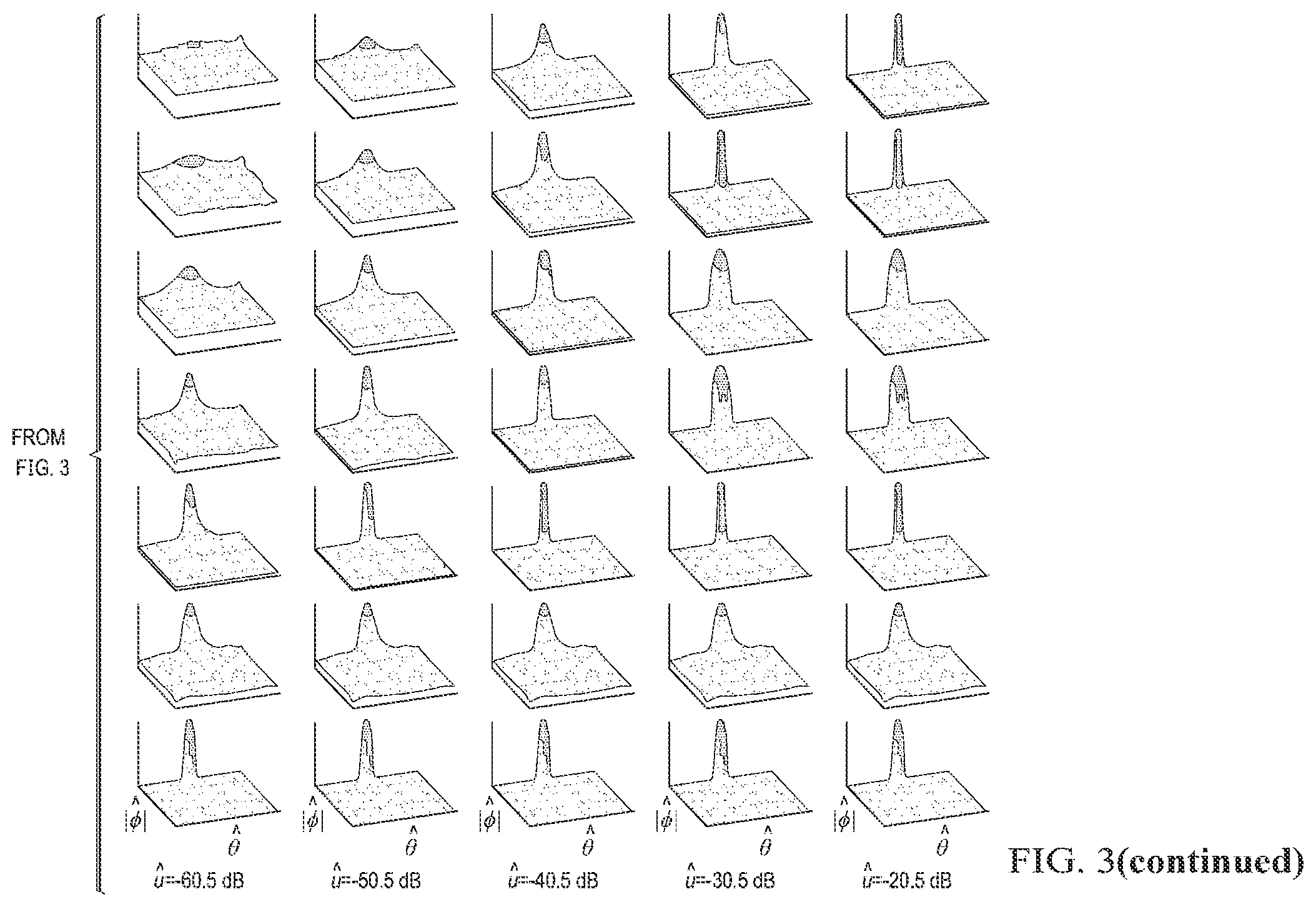 Patent US12367887 Figure 3 – Separation of panned sources from generalized stereo backgrounds using minimal training