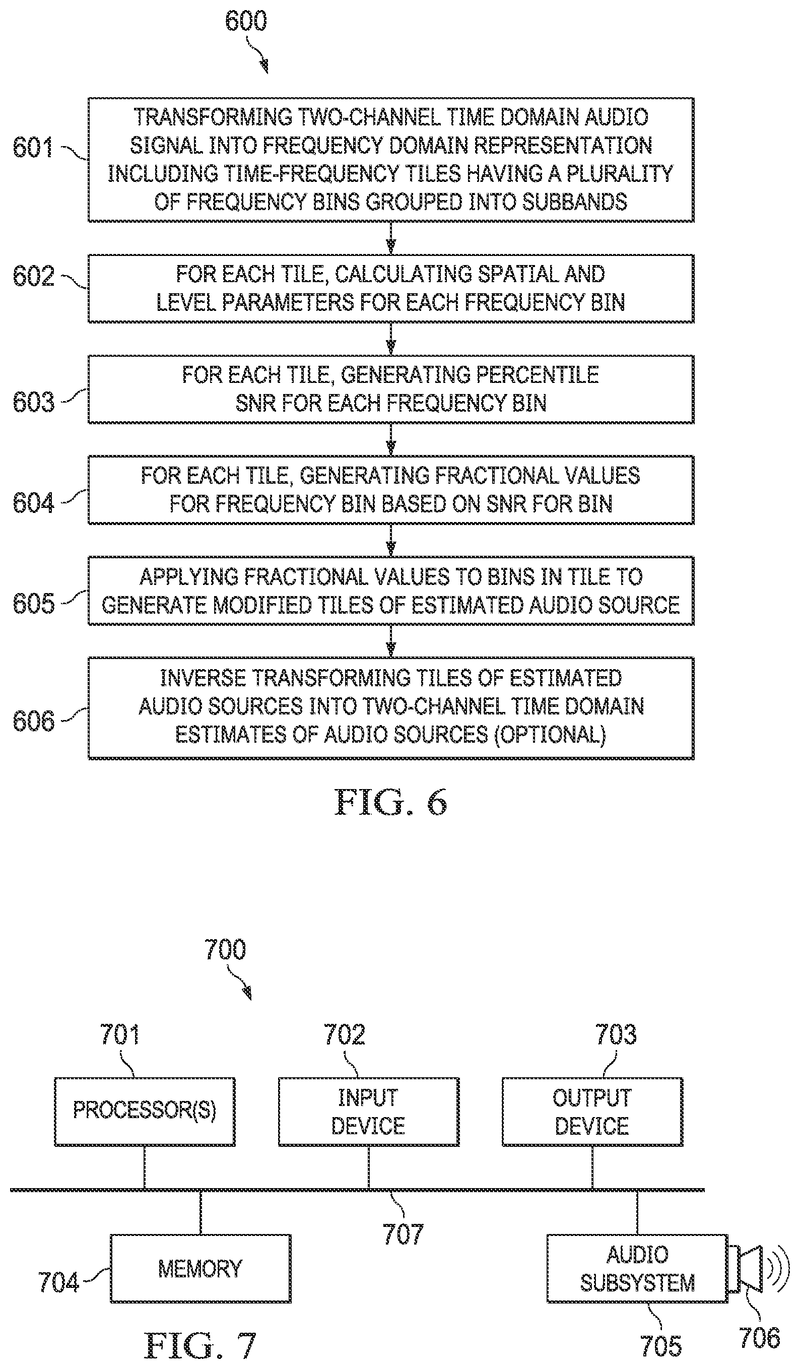 Patent US12367887 Figure 6 – Separation of panned sources from generalized stereo backgrounds using minimal training