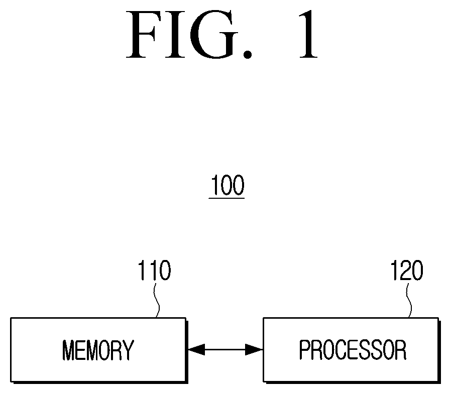 Patent US12367888 — Electronic device and control method thereof — Figure 1