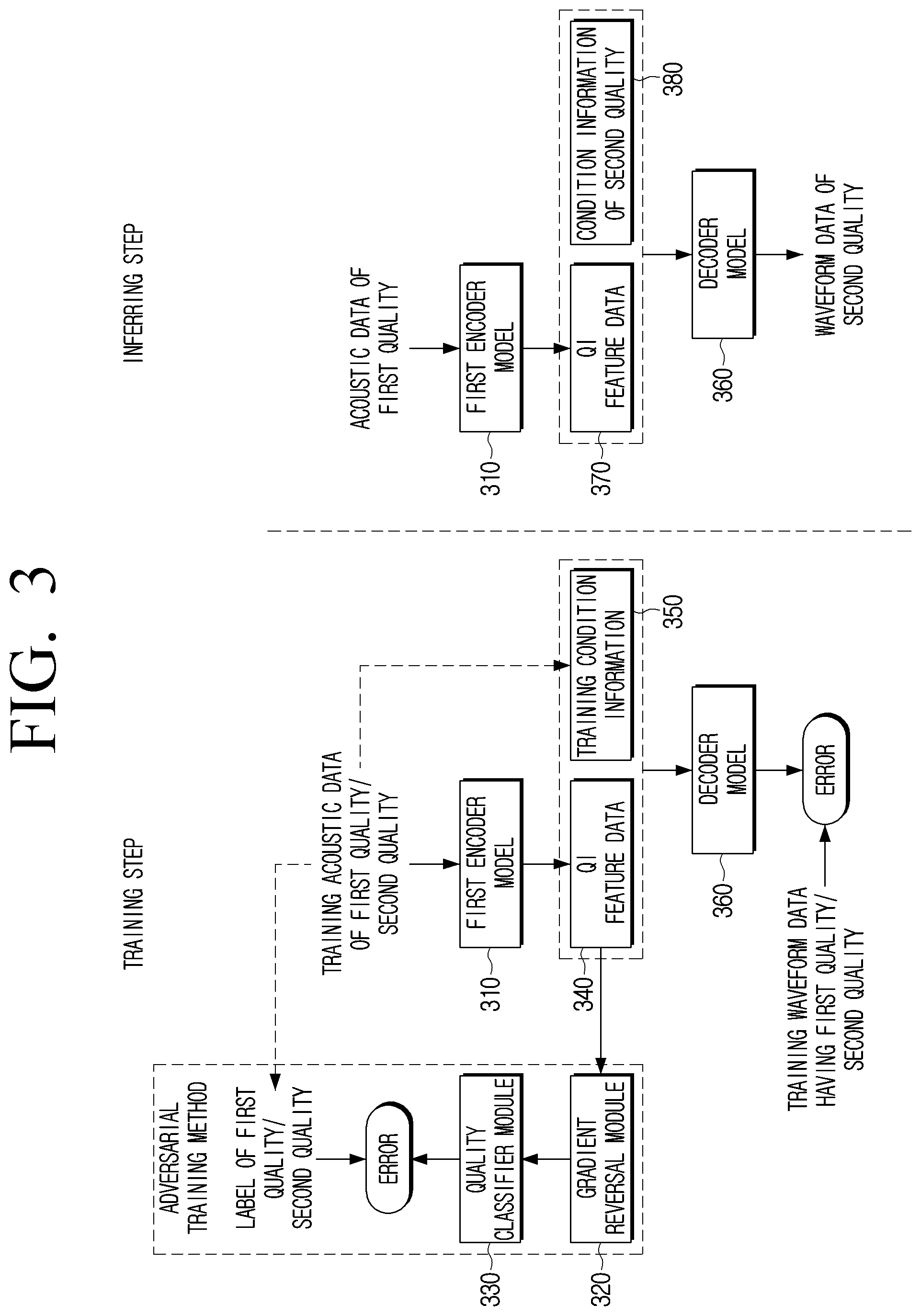 Patent US12367888 Figure 3 – Electronic device and control method thereof