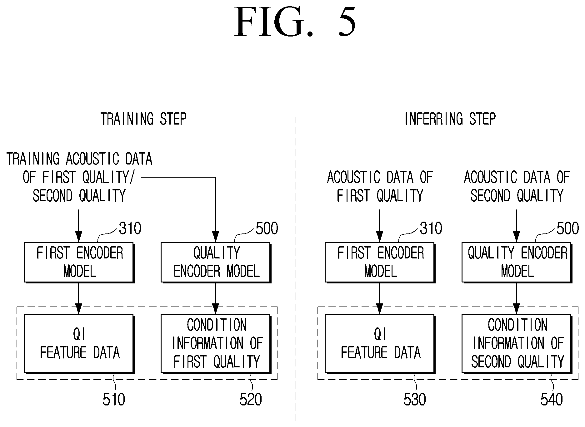 Patent US12367888 Figure 5 – Electronic device and control method thereof