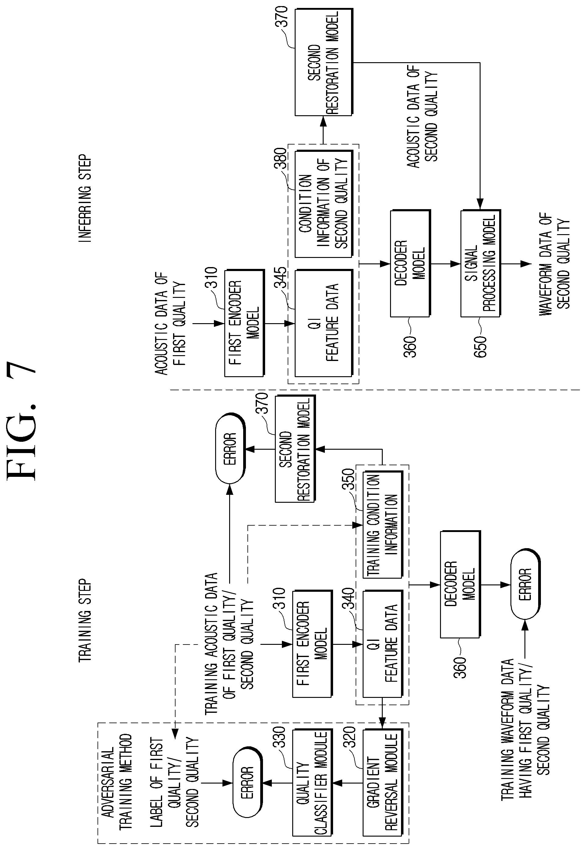 Patent US12367888 Figure 7 – Electronic device and control method thereof
