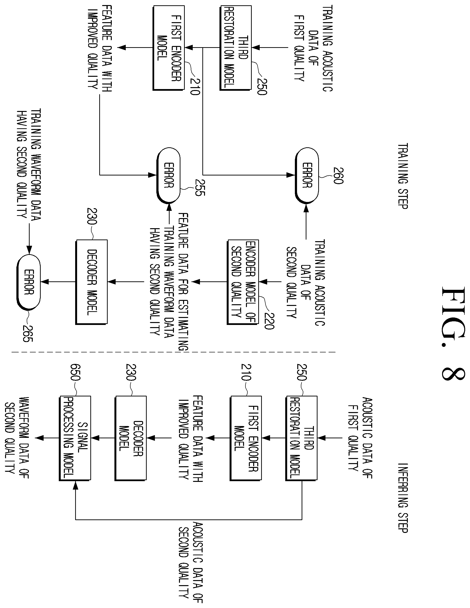Patent US12367888 Figure 8 – Electronic device and control method thereof