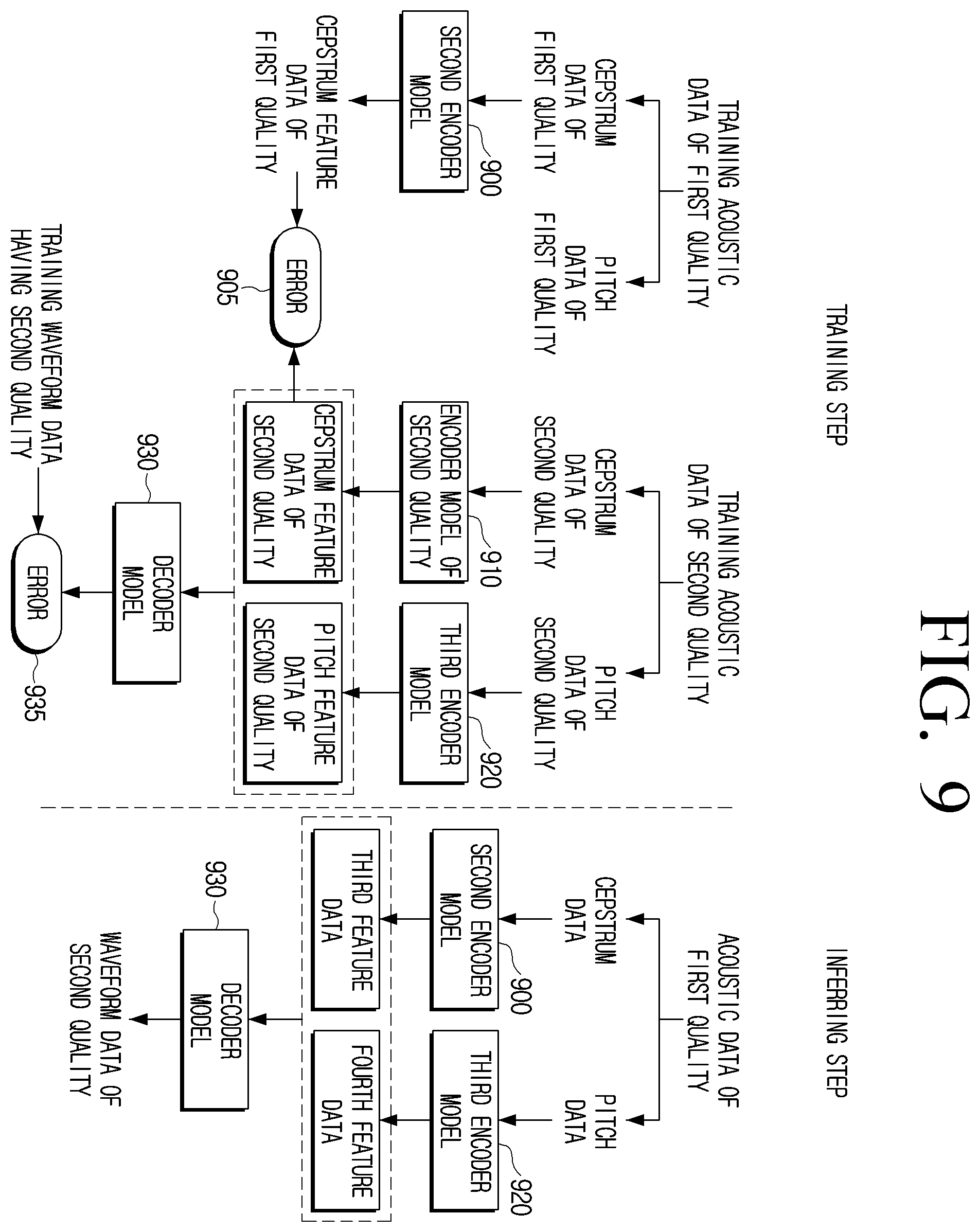 Patent US12367888 Figure 9 – Electronic device and control method thereof