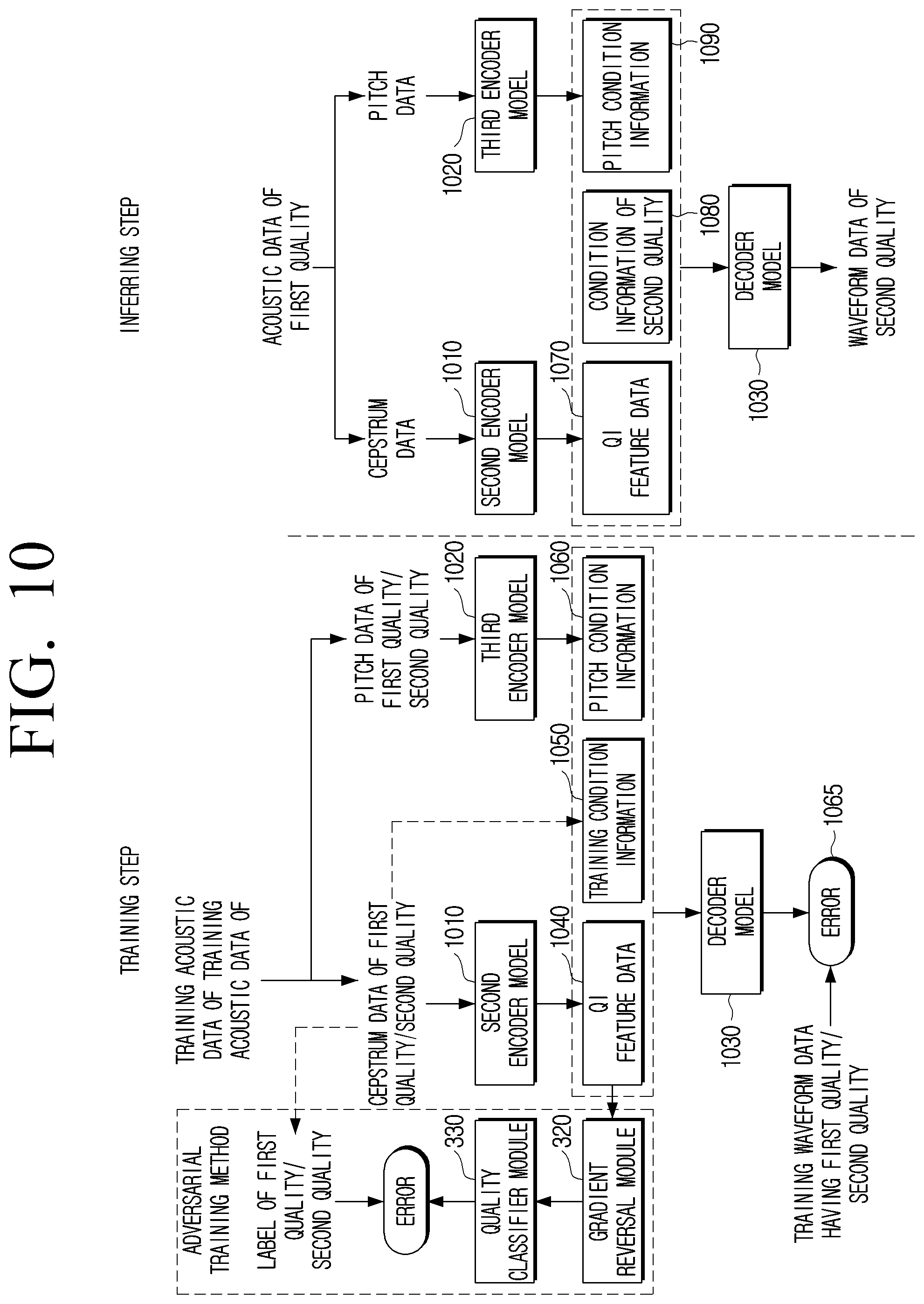 Patent US12367888 Figure 10 – Electronic device and control method thereof