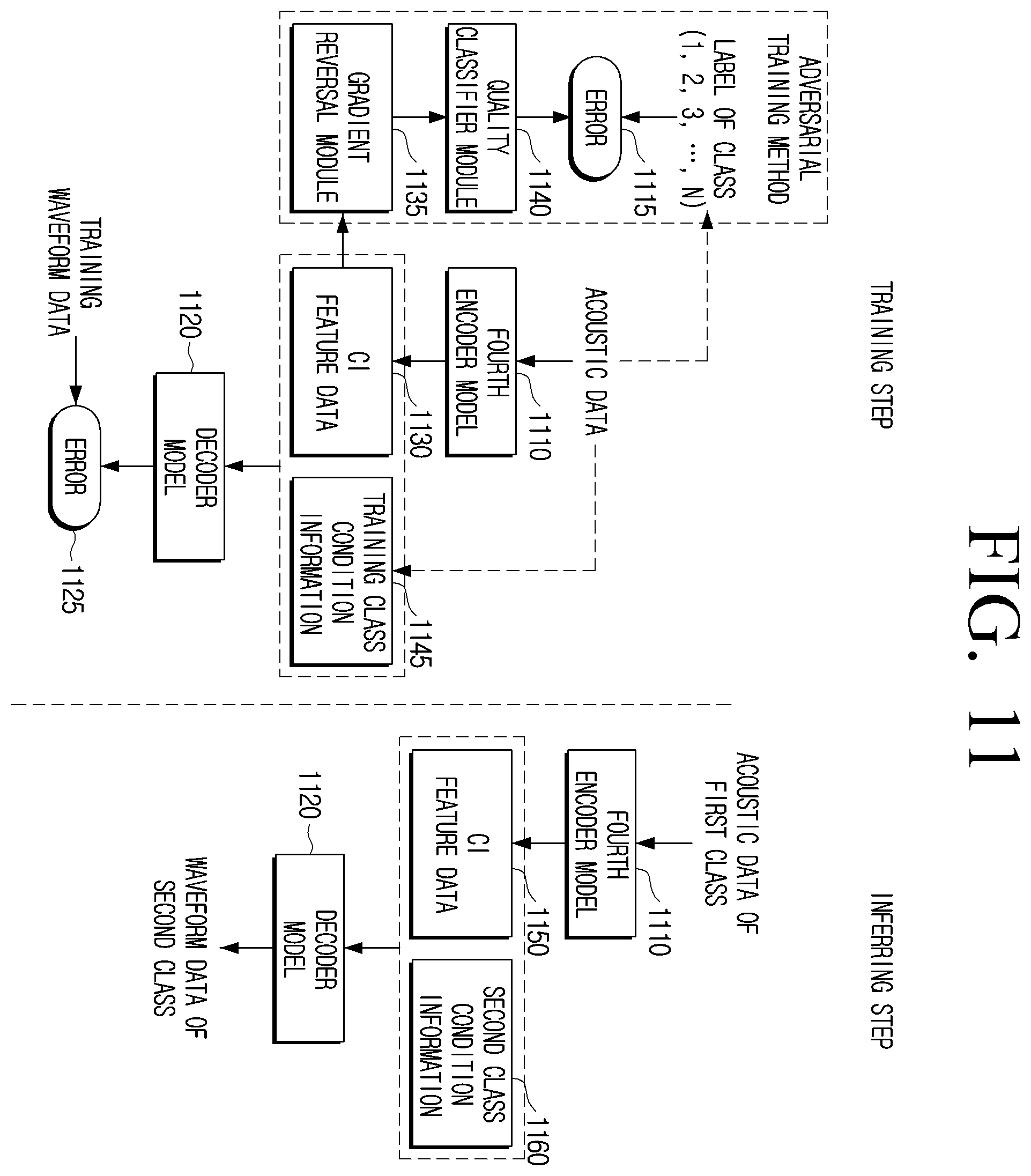 Patent US12367888 Figure 11 – Electronic device and control method thereof