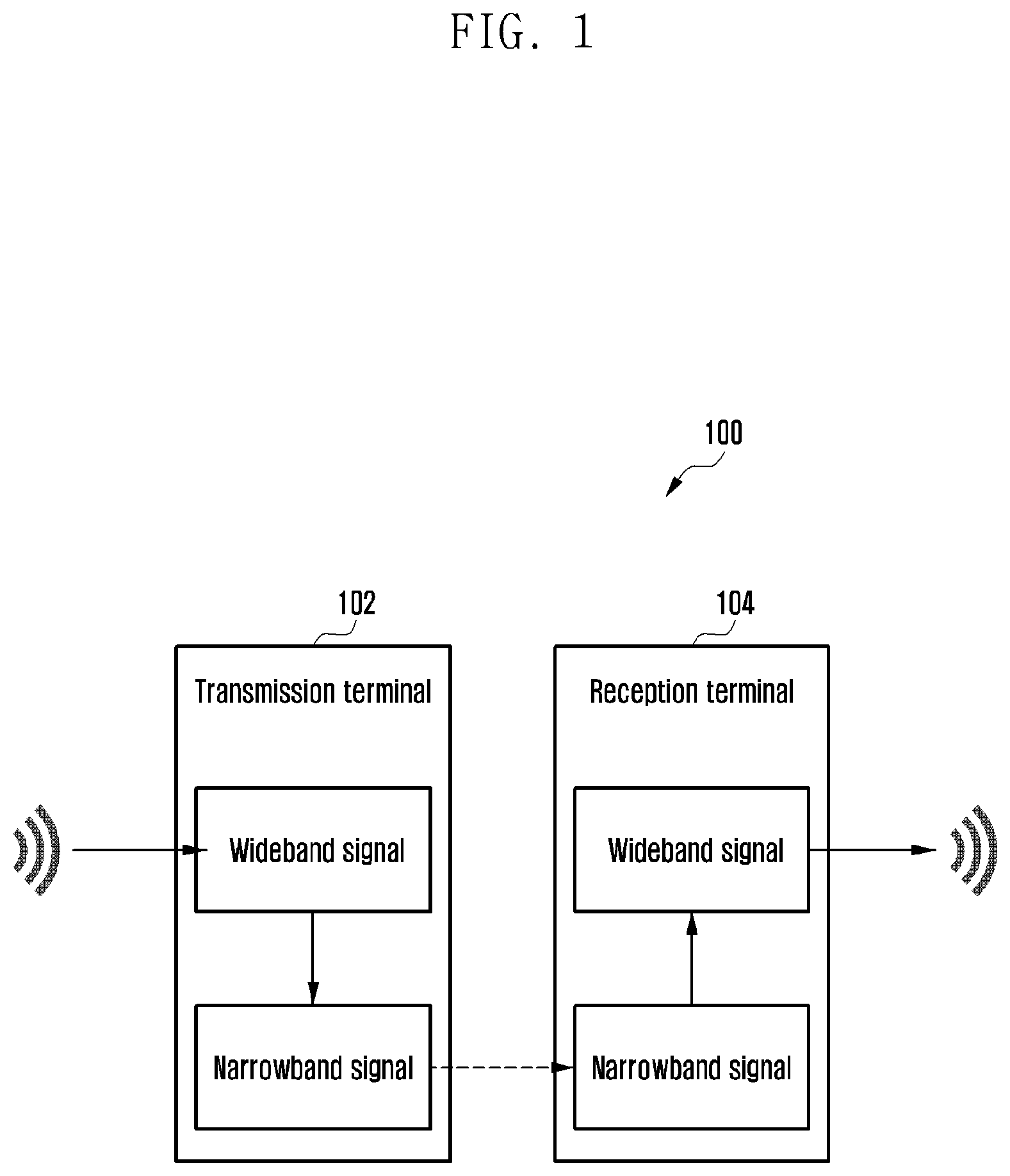 Patent US12367889 Figure 1 – Method and apparatus for transmitting/receiving voice signal on basis of artificial neural network