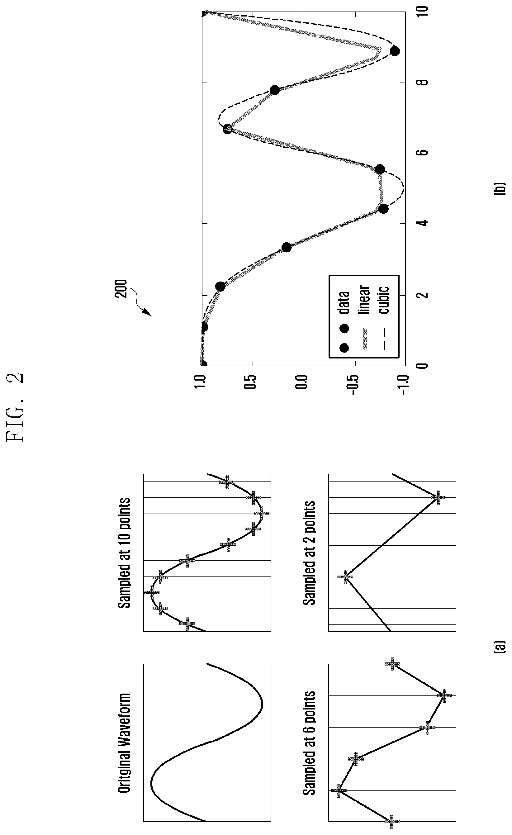 Patent US12367889 Figure 2 – Method and apparatus for transmitting/receiving voice signal on basis of artificial neural network