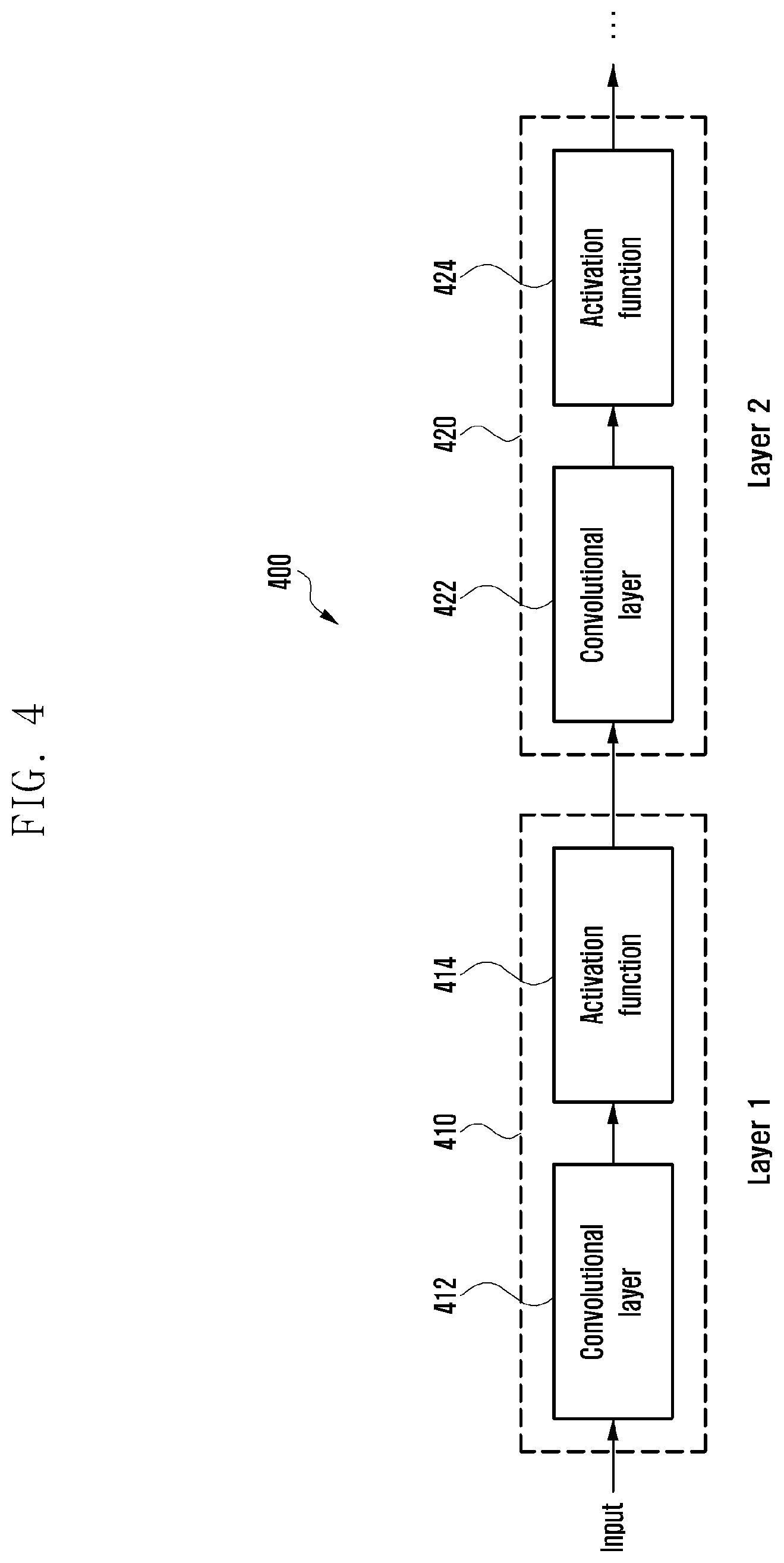 Patent US12367889 Figure 4 – Method and apparatus for transmitting/receiving voice signal on basis of artificial neural network