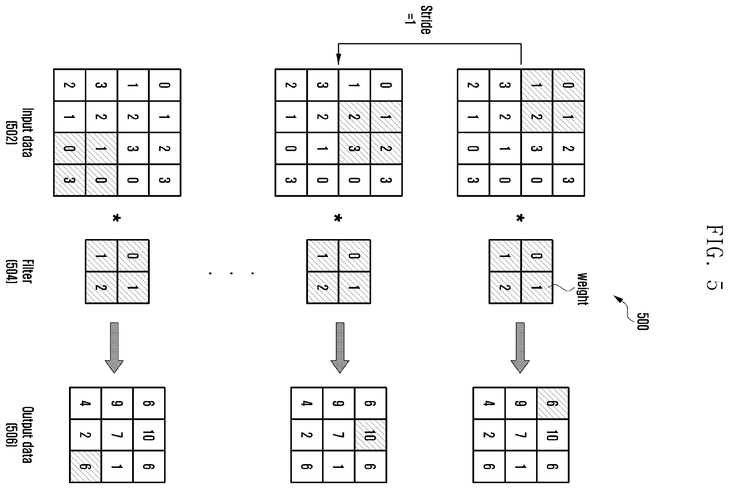 Patent US12367889 Figure 5 – Method and apparatus for transmitting/receiving voice signal on basis of artificial neural network