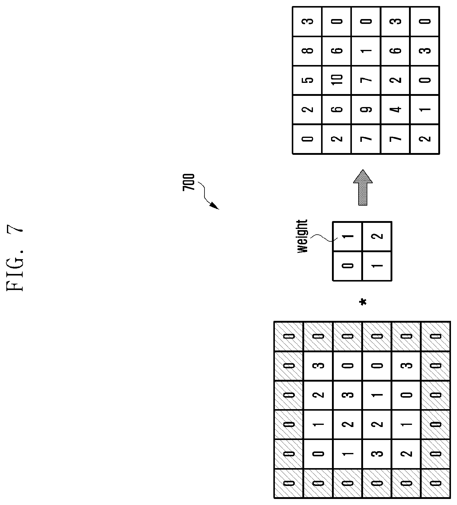 Patent US12367889 Figure 7 – Method and apparatus for transmitting/receiving voice signal on basis of artificial neural network