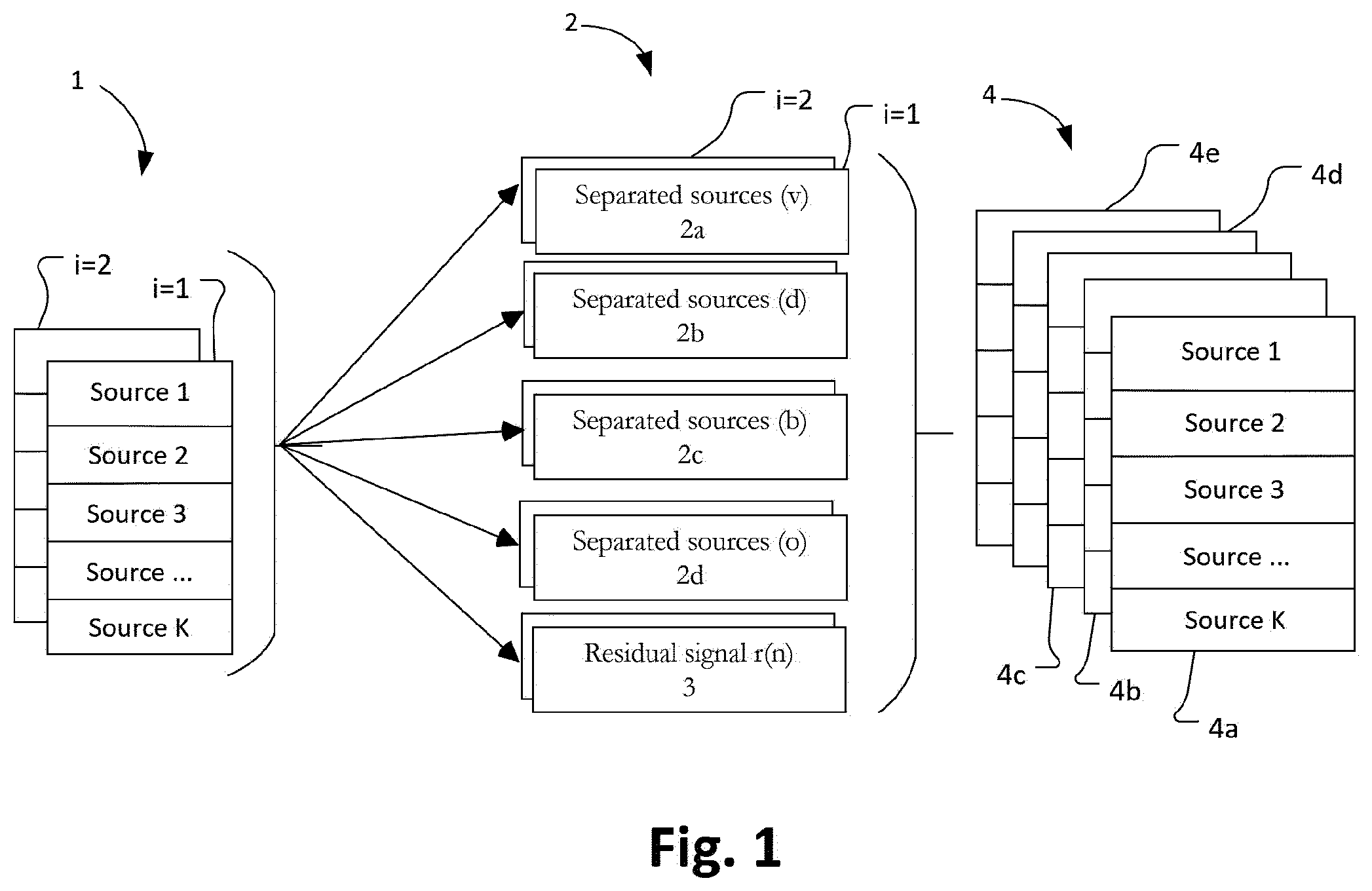 Patent US12367890 Figure 1 – Audio source separation and audio dubbing