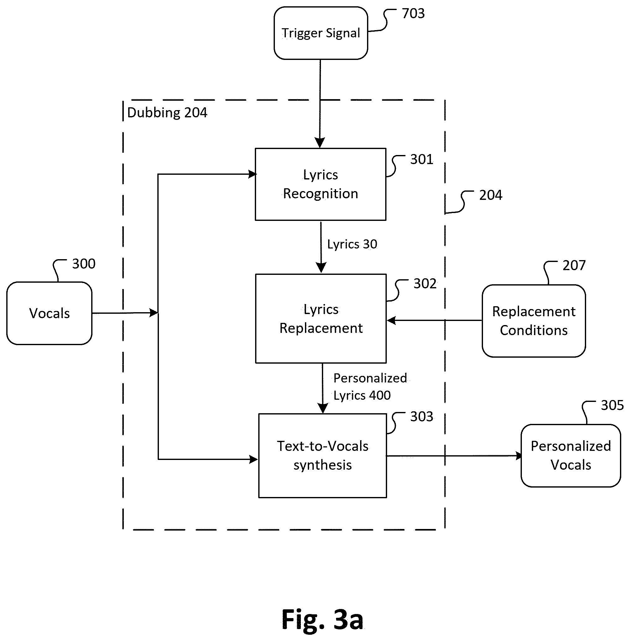 Patent US12367890 Figure 3 – Audio source separation and audio dubbing