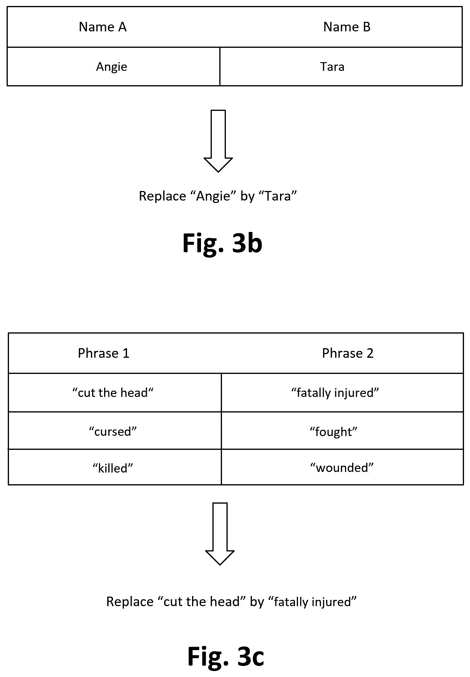 Patent US12367890 Figure 4 – Audio source separation and audio dubbing