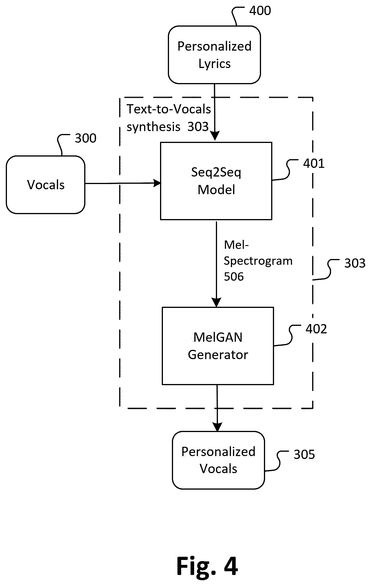 Patent US12367890 Figure 5 – Audio source separation and audio dubbing