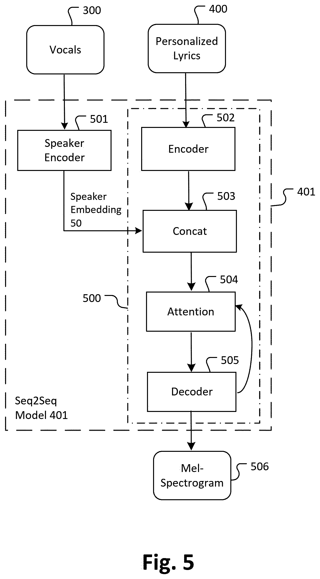 Patent US12367890 Figure 6 – Audio source separation and audio dubbing