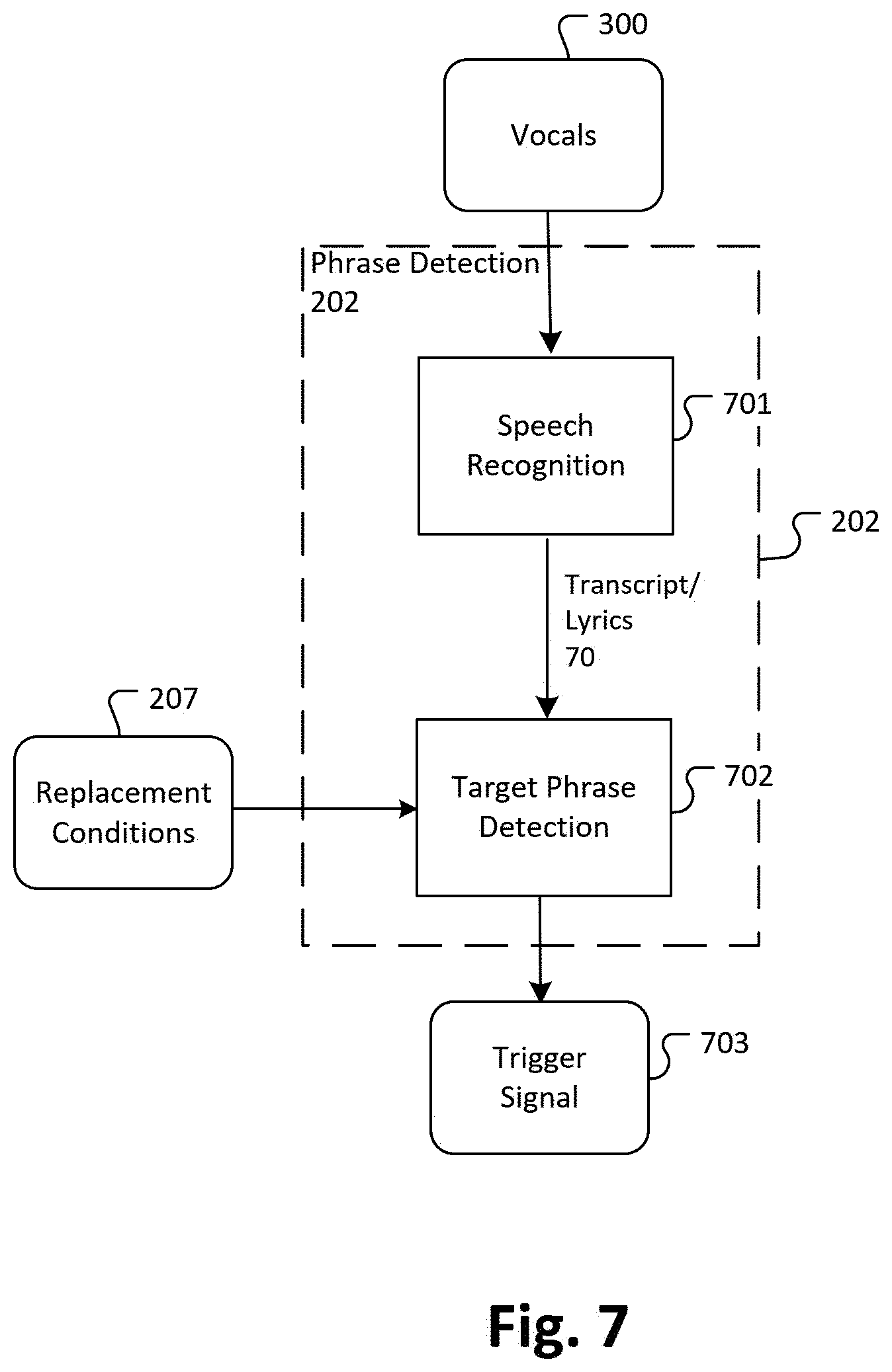 Patent US12367890 Figure 8 – Audio source separation and audio dubbing