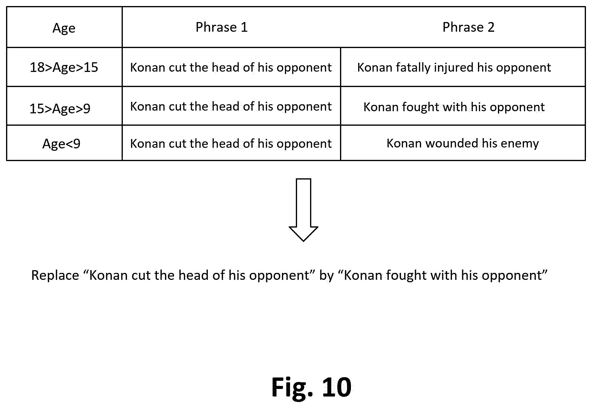 Patent US12367890 Figure 11 – Audio source separation and audio dubbing