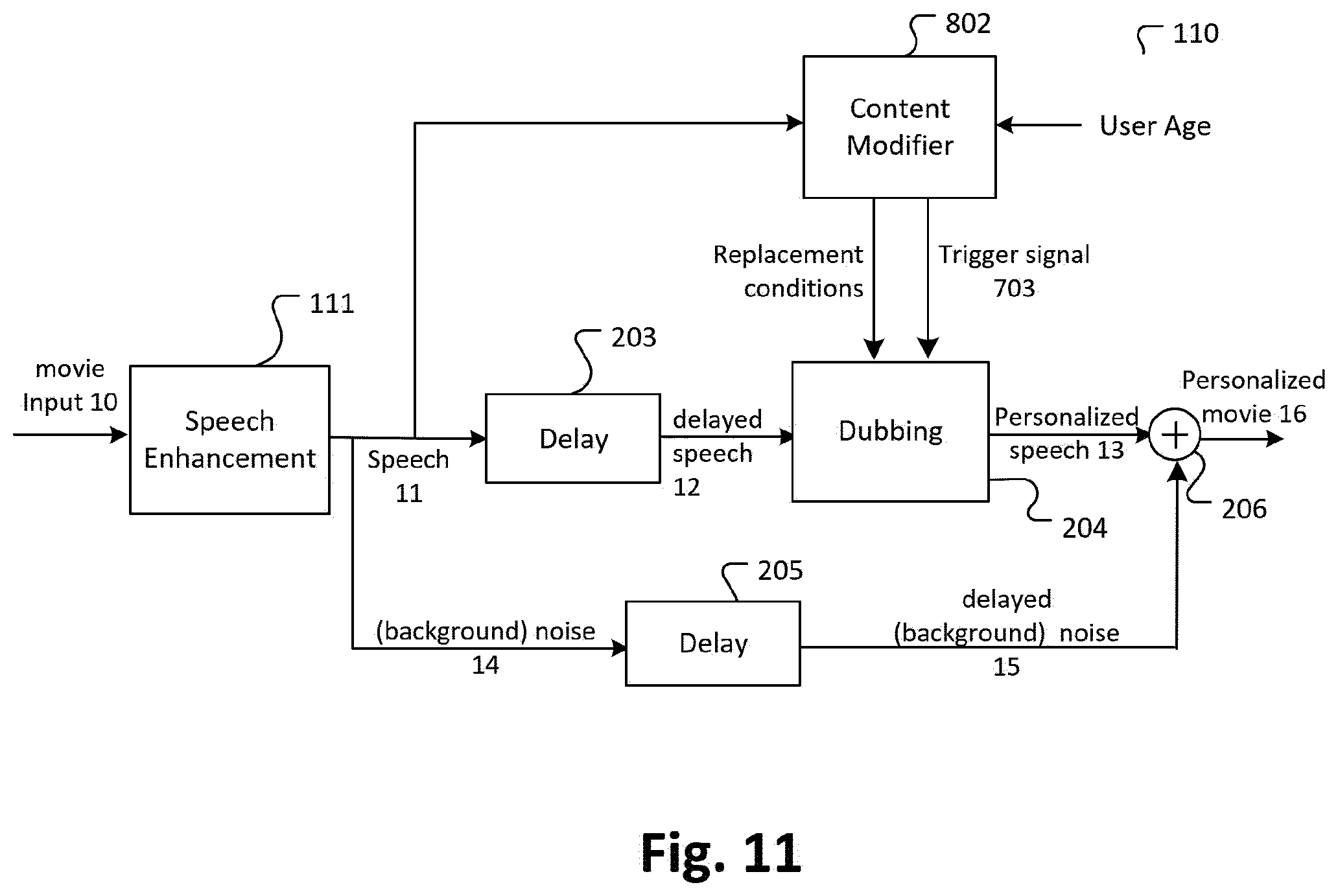Patent US12367890 Figure 12 – Audio source separation and audio dubbing