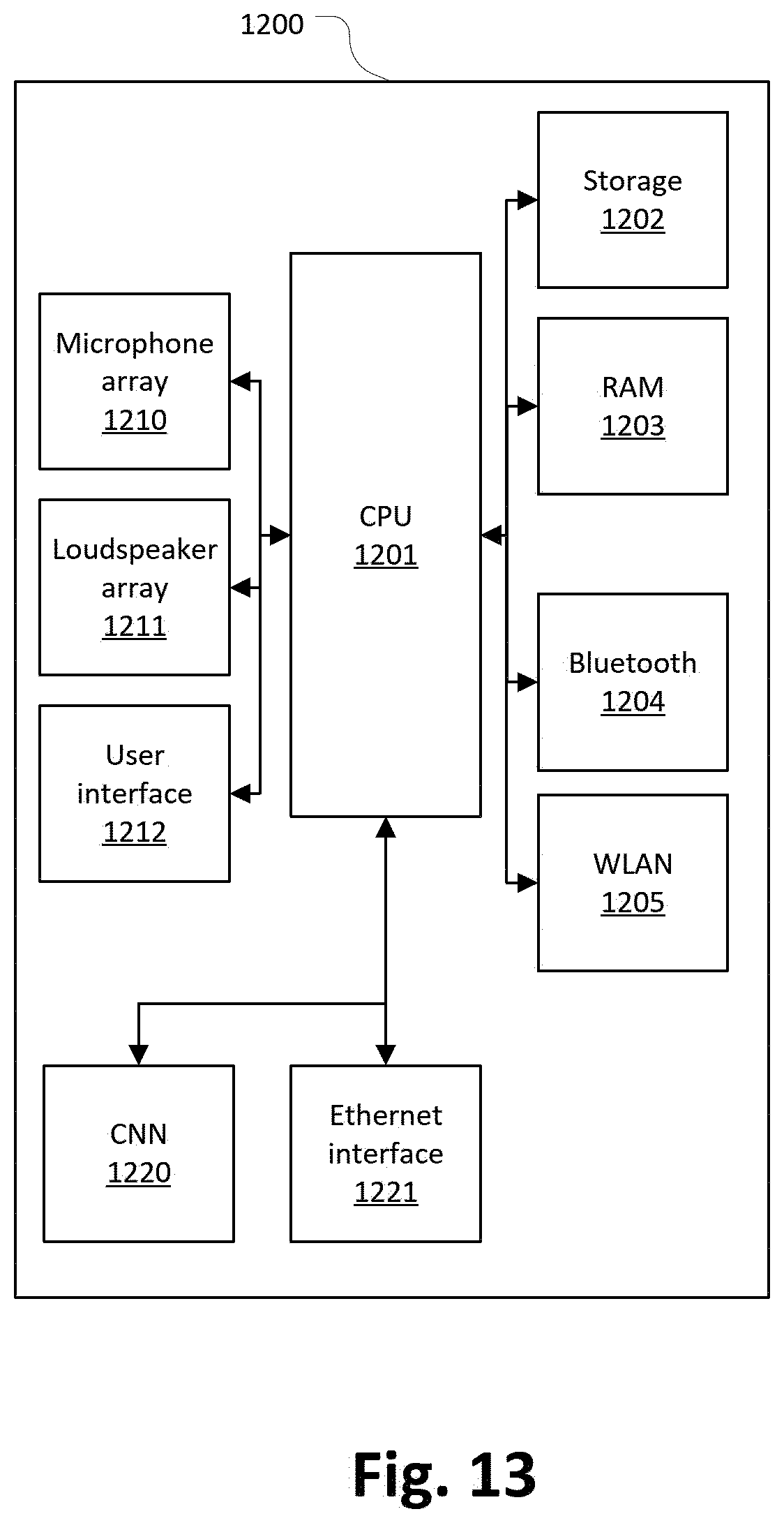 Patent US12367890 Figure 14 – Audio source separation and audio dubbing