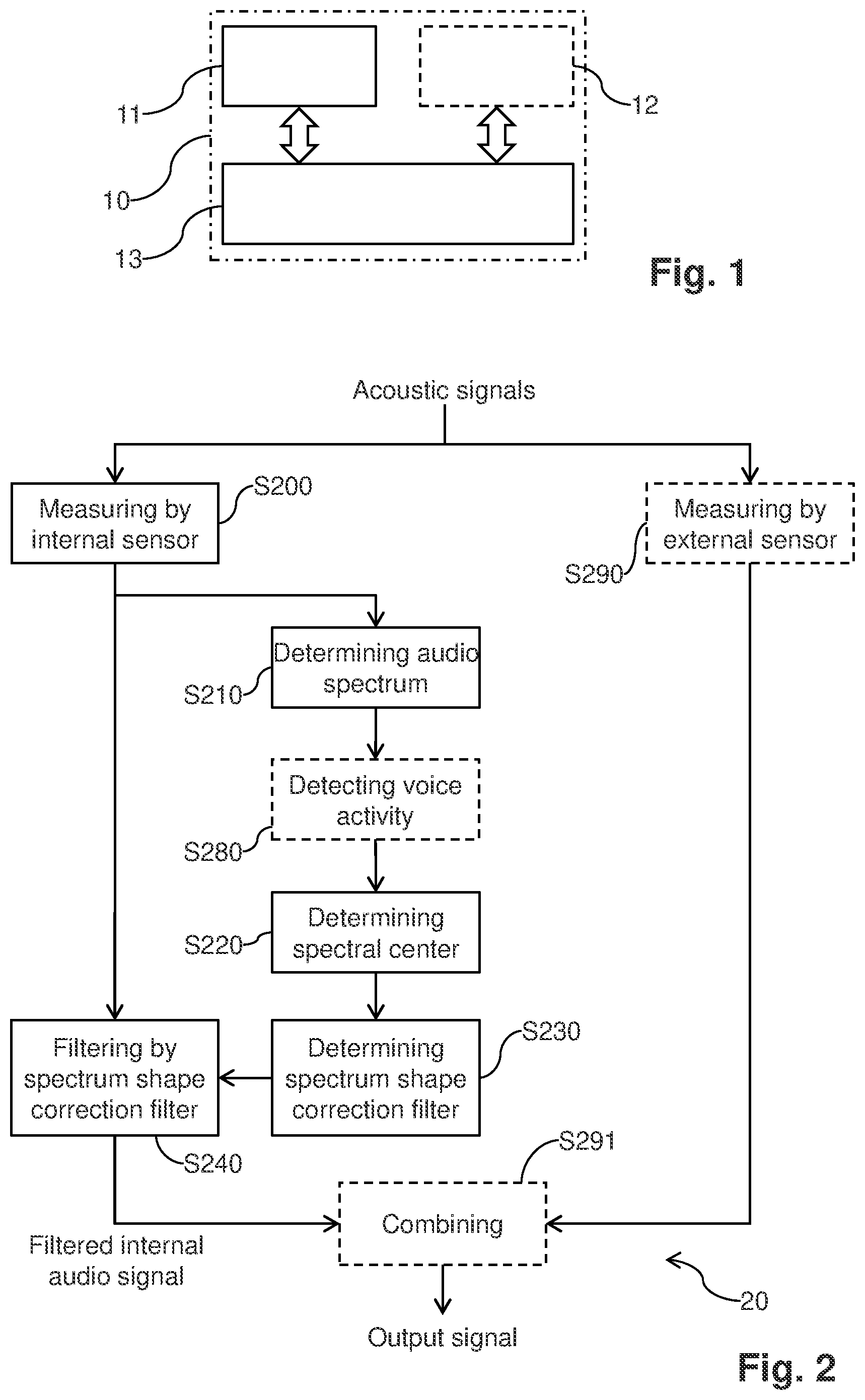 Patent US12367891 — Audio signal processing method and system for correcting a spectral shape of a voice signal measured by a sensor in an ear canal of a user — Figure 1