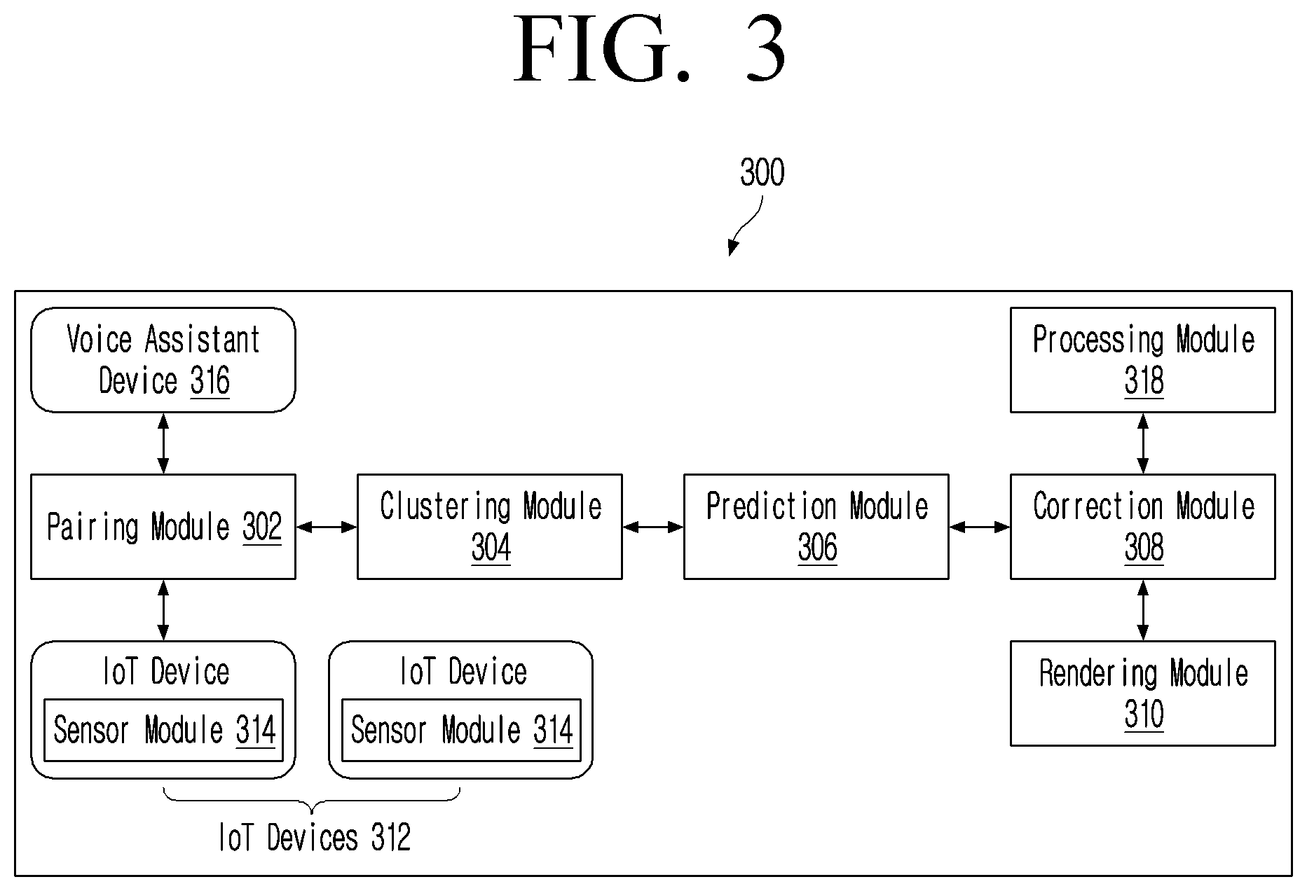 Patent US12367893 Figure 3 – Method and system for mitigating unwanted audio noise in a voice assistant-based communication environment