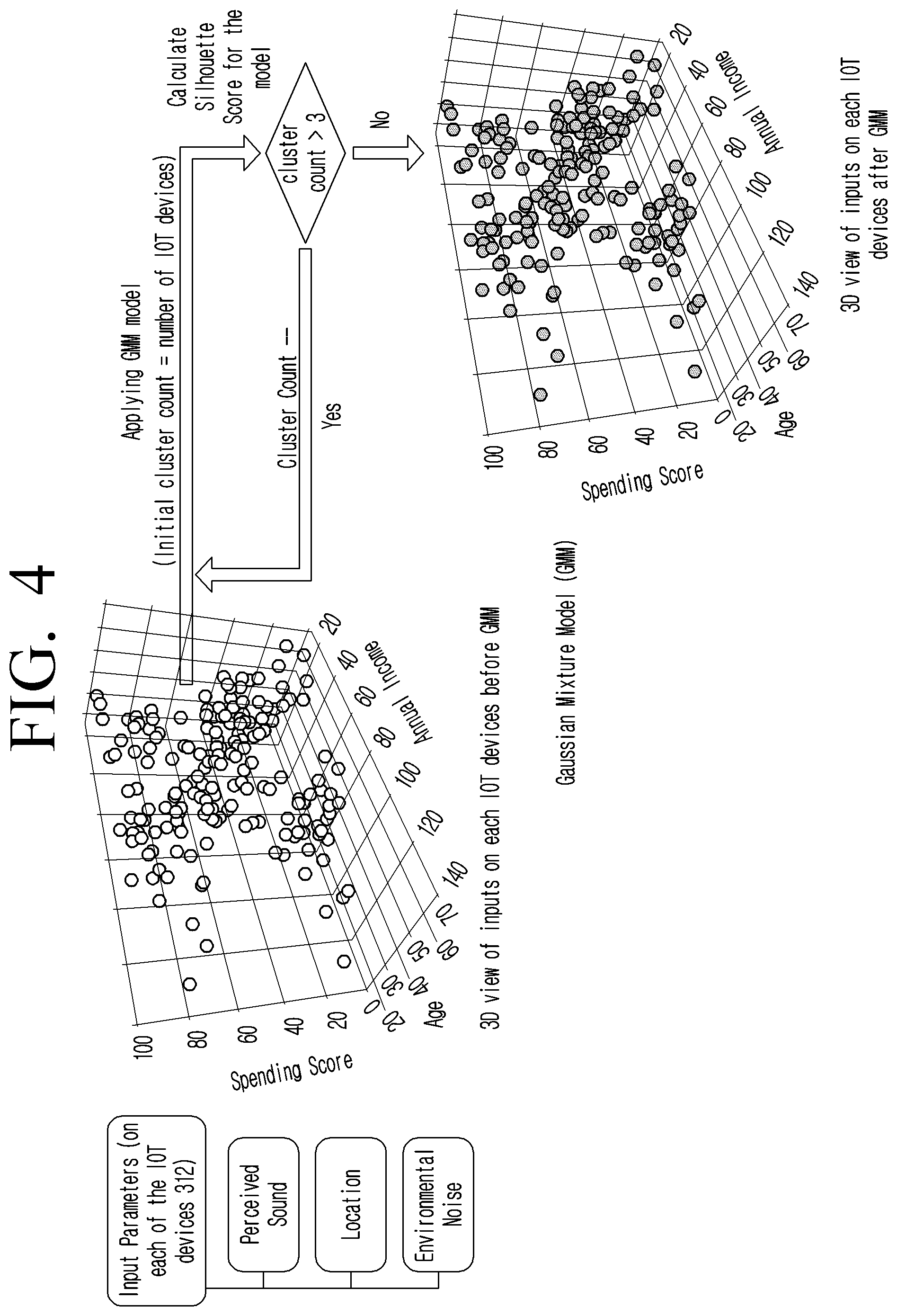 Patent US12367893 Figure 4 – Method and system for mitigating unwanted audio noise in a voice assistant-based communication environment
