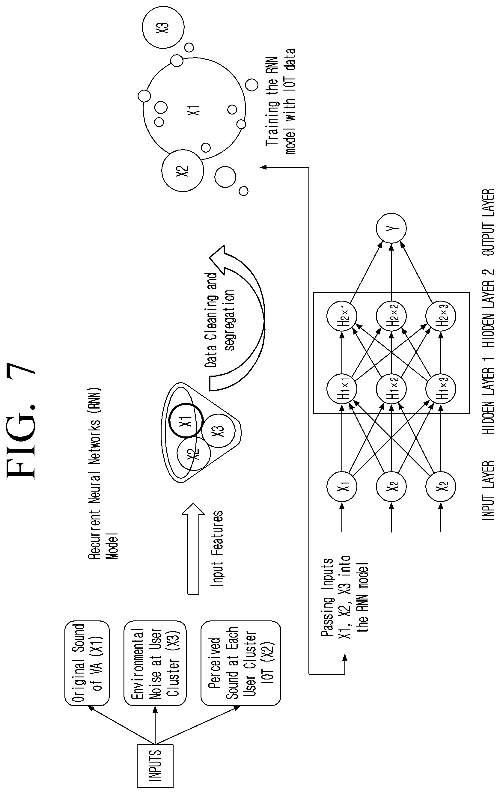 Patent US12367893 Figure 7 – Method and system for mitigating unwanted audio noise in a voice assistant-based communication environment