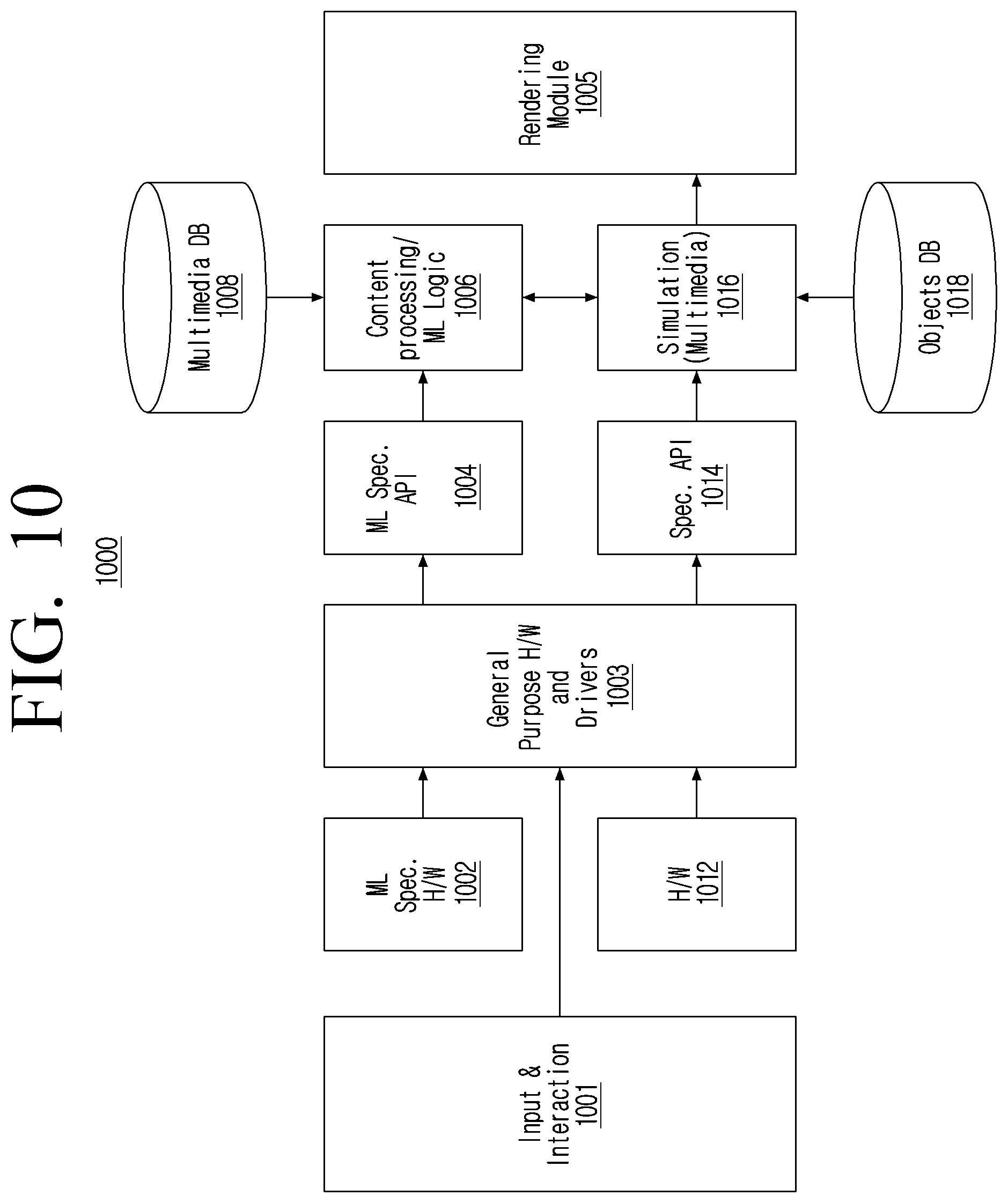 Patent US12367893 Figure 10 – Method and system for mitigating unwanted audio noise in a voice assistant-based communication environment