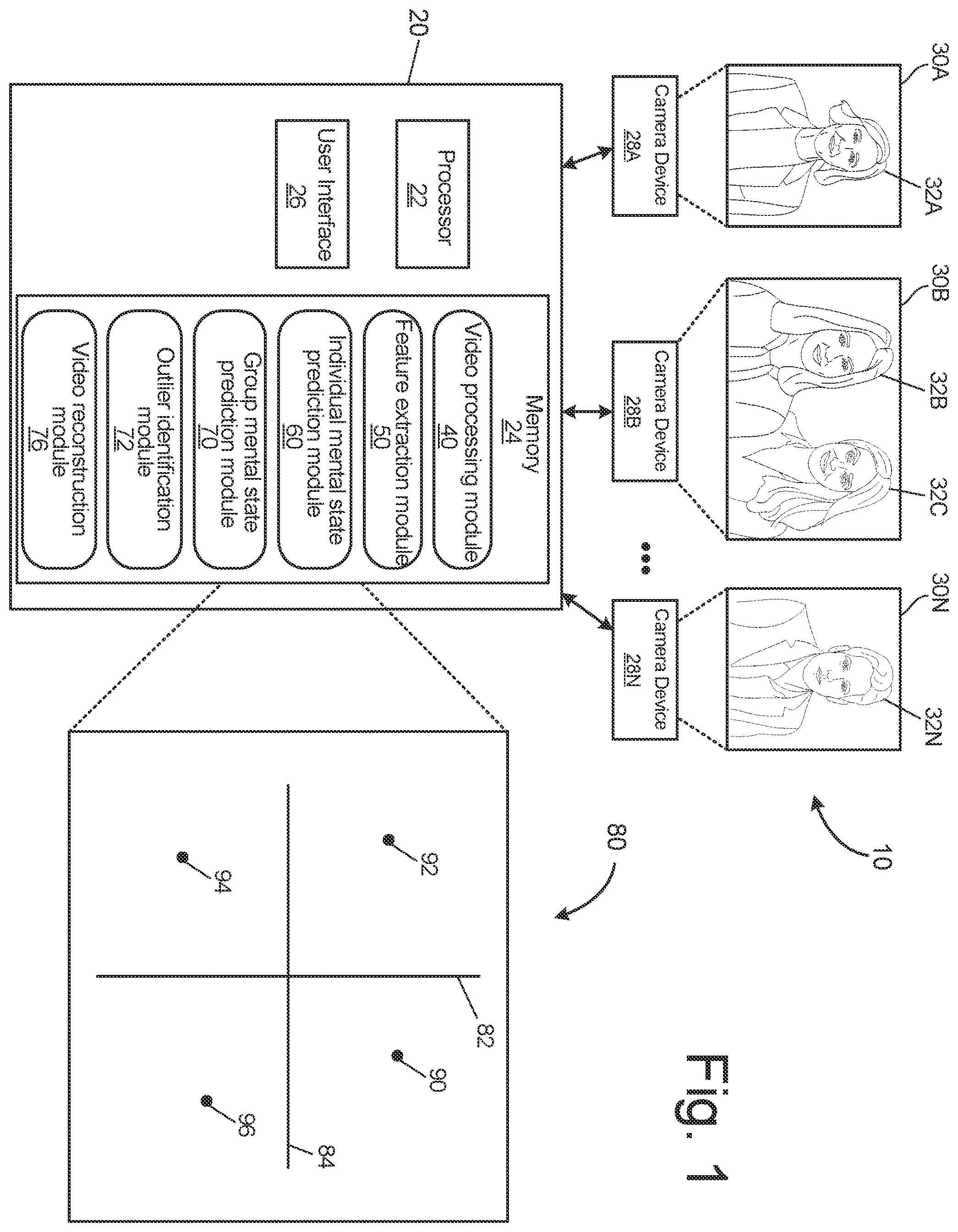 Patent US12367895 Figure 1 – Group multidimensional mental state prediction